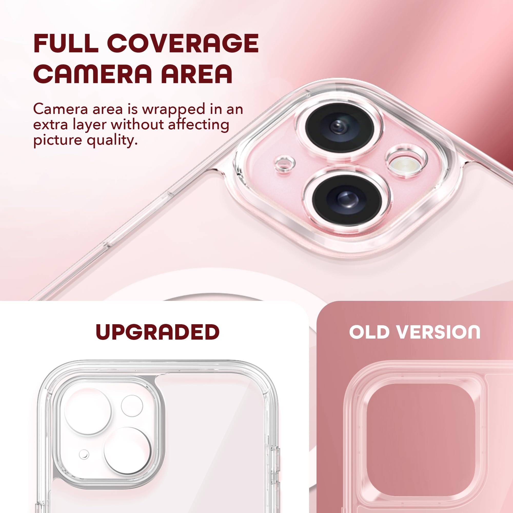 Magnetic iPhone 15 Plus Case with Magsafe Compatibility - Dustproof Design, Built-in Privacy Screen Protector, 9H Tempered Glass & Upgraded Camera Protection - Clear Protective Cover for Work, Travel & Daily Use