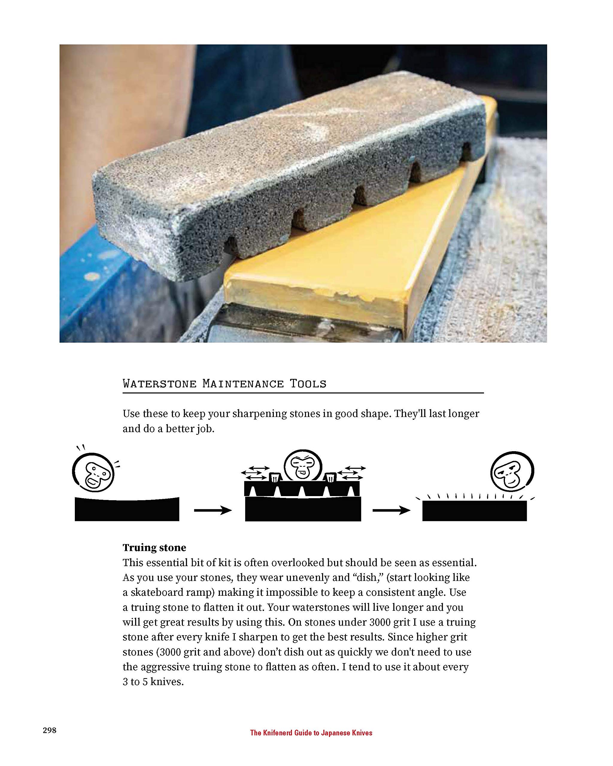 The Knifenerd Guide to Japanese Knives - Best Kitchen Knives for Chefs & Home Cooking - Perfect for Sushi, Meat Cutting & Vegetable Prep