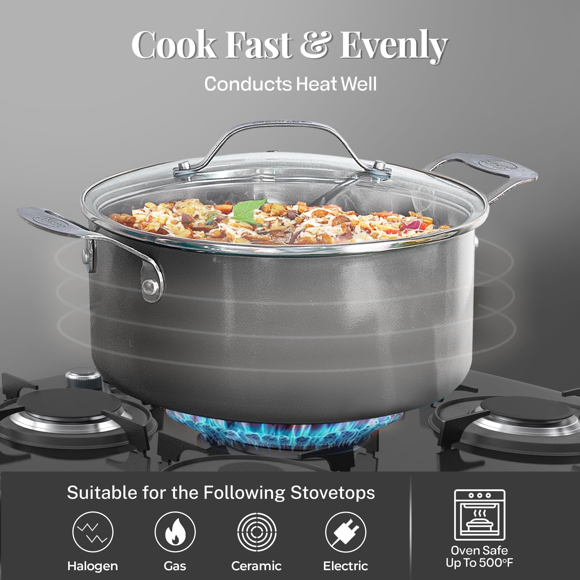 Gotham Steel True 20-Piece Ceramic Nonstick Cookware Set - PFOA/PFOS Free Pots & Pans with Deep Square Pan & Bakeware | Oven & Dishwasher Safe | Perfect for Healthy Cooking, Baking & Family Meals