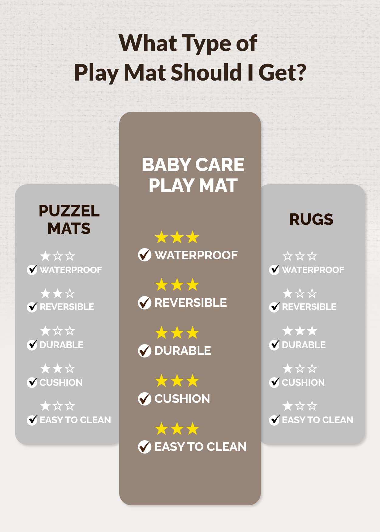 **Extra Large Baby Play Mat 82