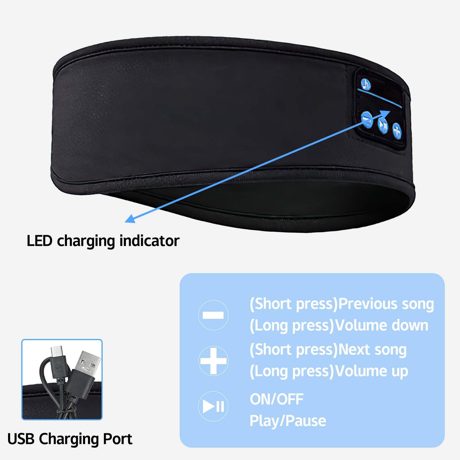 Wireless Bluetooth Sleep Headphones for Sports & Meditation - HD Stereo Sound Headband for Running, Yoga, Travel & Insomnia Relief | Comfortable for Night Use, Workouts & Relaxation