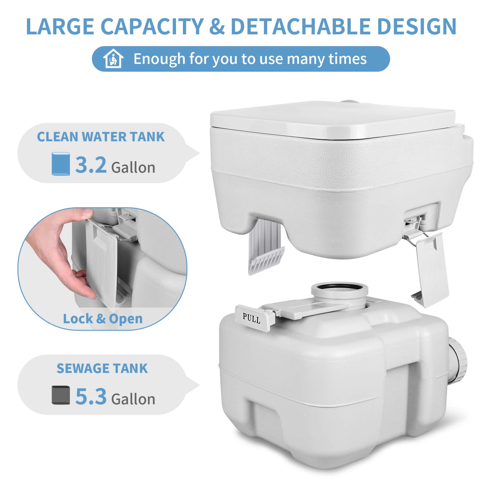 YITAHOME 5.3 Gallon Portable Toilet with Detachable Waste Tank - Lightweight Camping Toilet for RV, Travel, Hiking, Hunting & Boating | Perfect for Outdoor Adventures, Road Trips & Emergency Preparedness