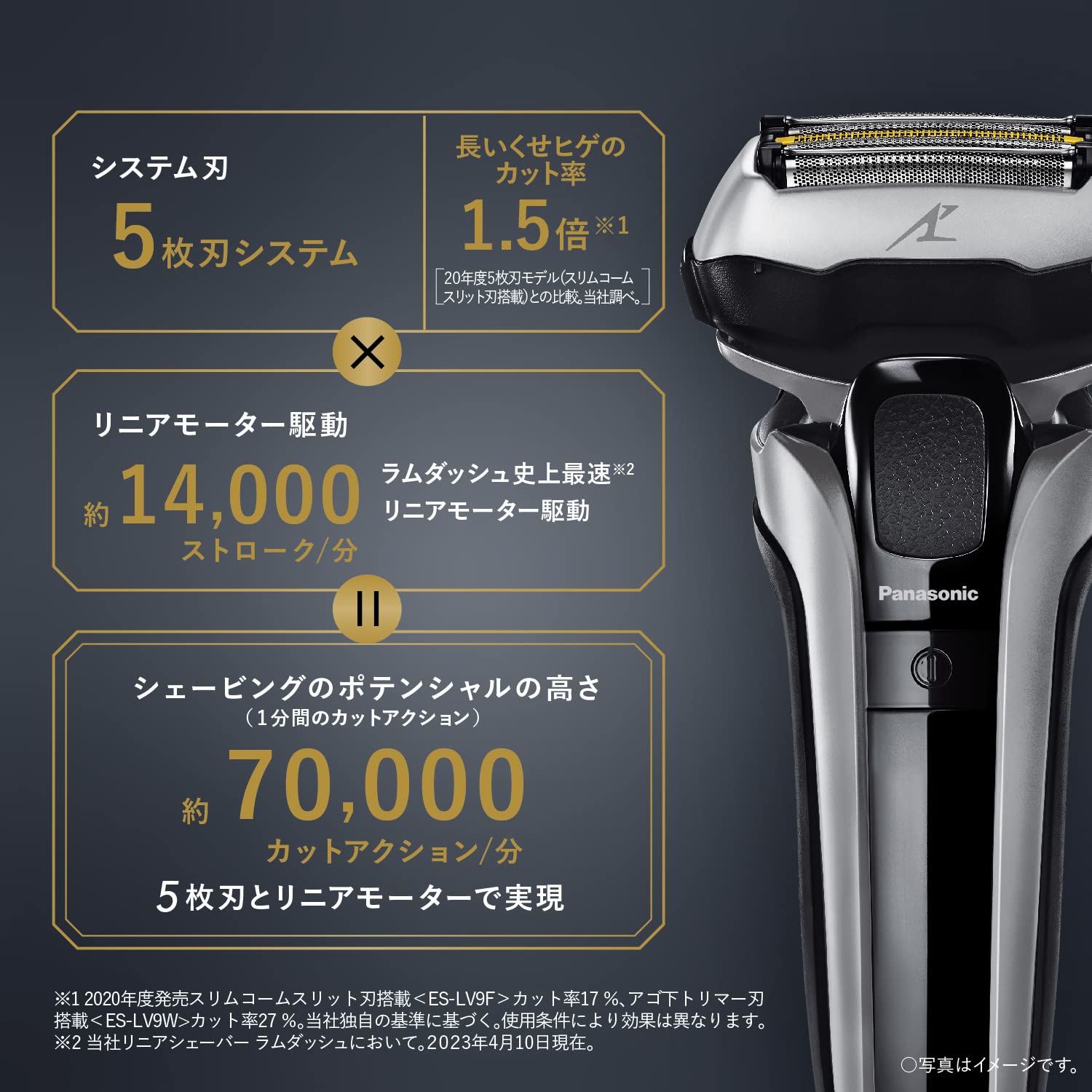 Panasonic ES-LV5J-S LAMDASH PRO 5-Blade Men's Electric Shaver with Sonic Cleaning Mode - 100-240V Japan Import (2023 Model, Silver) - Perfect for Travel & Daily Grooming
