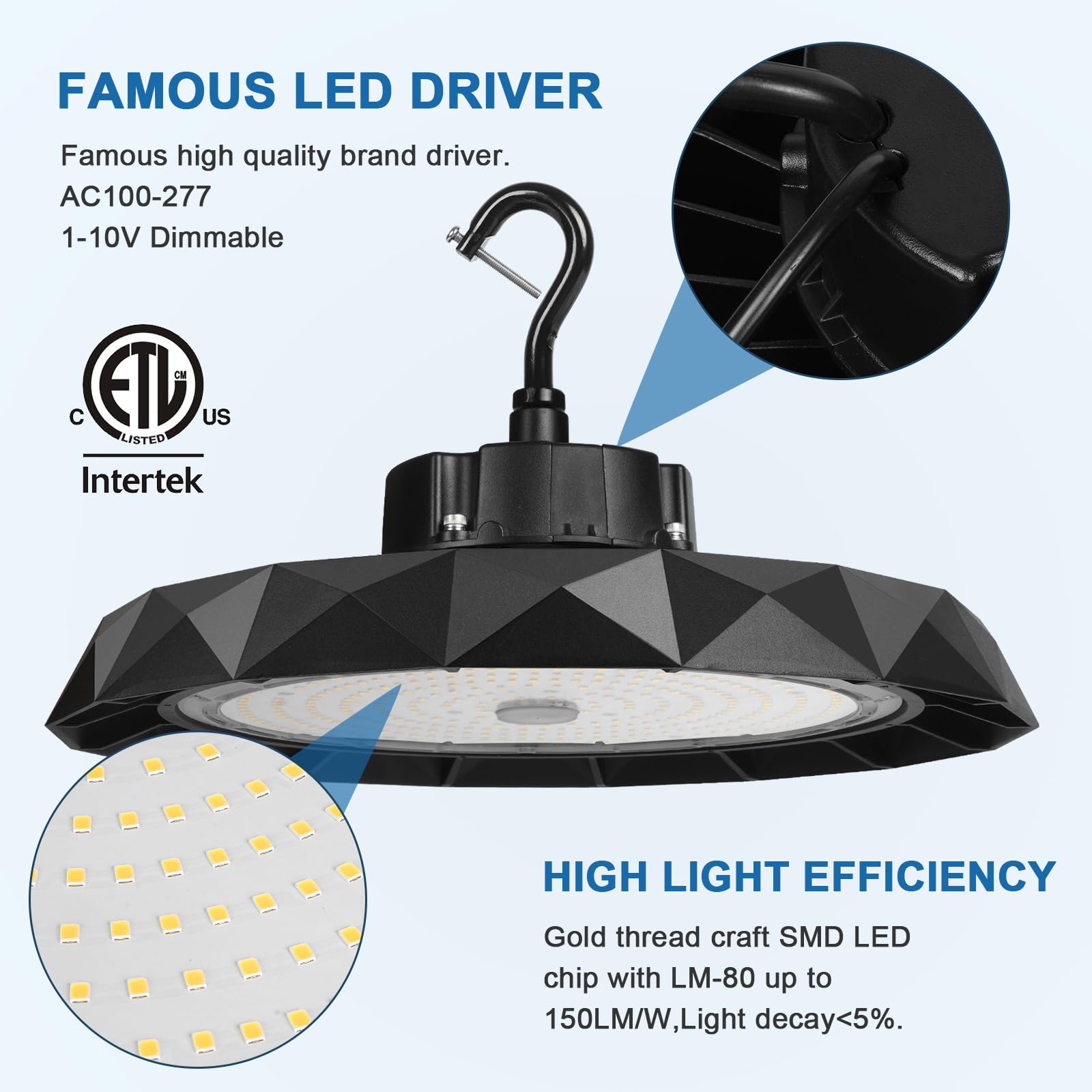 150W UFO LED High Bay Light - ETL Certified, Dimmable 5000K 22500LM - Shop & Warehouse Lighting with 5ft US Plug - Perfect for Industrial, Commercial, and Retail Spaces