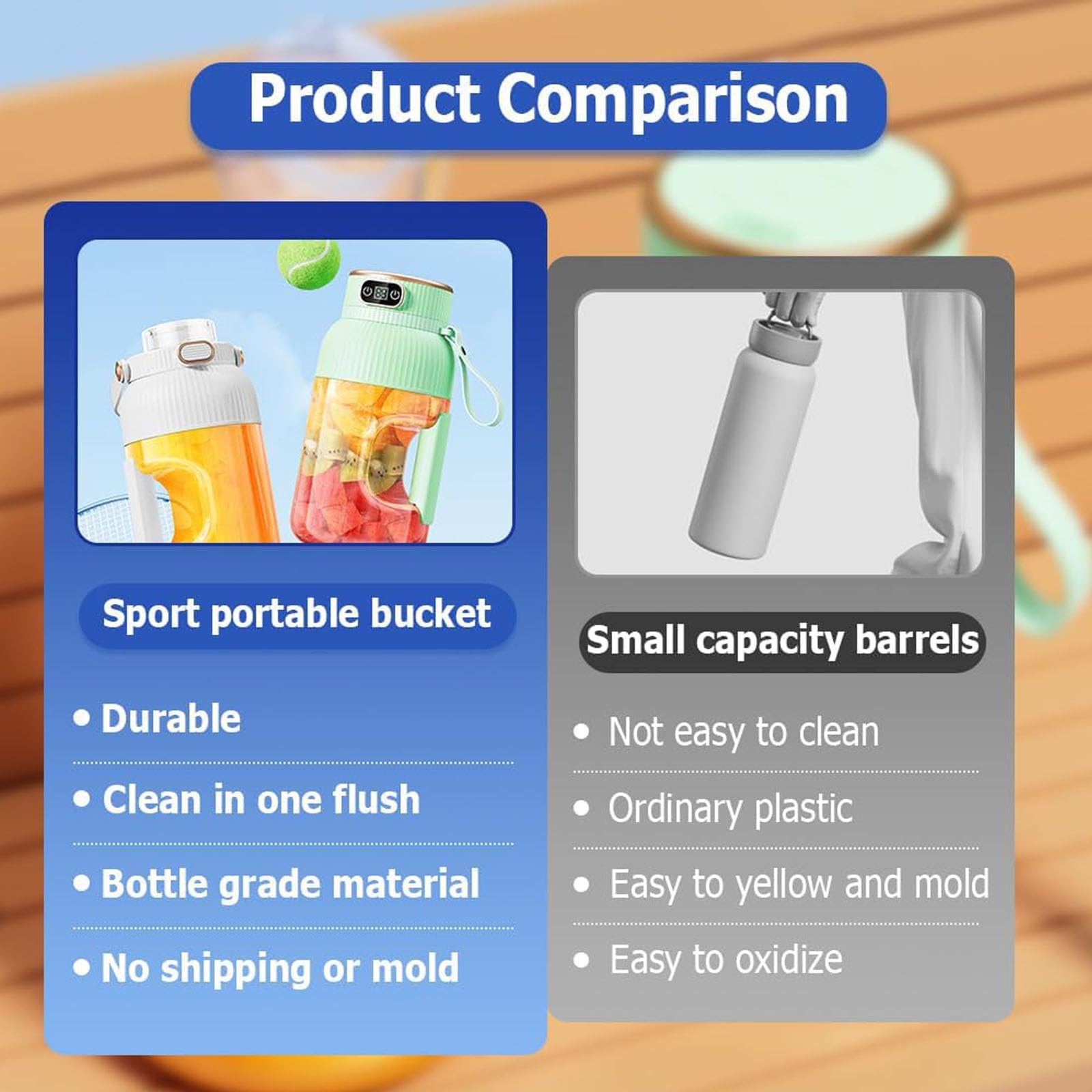 Portable Juicer Cup Blender with Digital Display - Multifunctional Travel Blender for Shakes, Smoothies & Fresh Juice - Perfect for Gym, Office & Outdoor Activities (Blue)