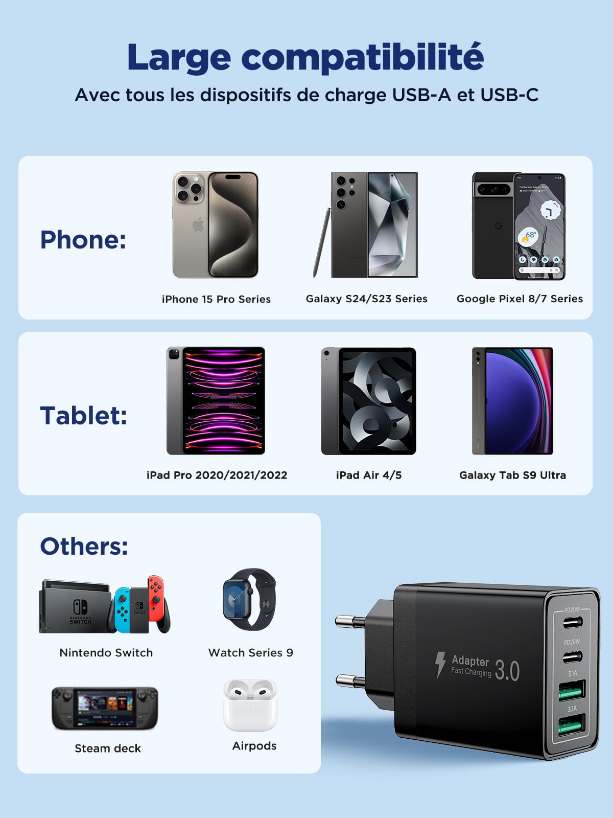 40W 4-Port USB C Fast Charger with PD+QC 3.1A - Compatible with iPhone 16/15/14/13/12/11 Pro Max/X/XS/XR/8/7/6S Plus/Mini/SE, iPad, Samsung Galaxy - Perfect for Home, Office & Travel Charging Needs
