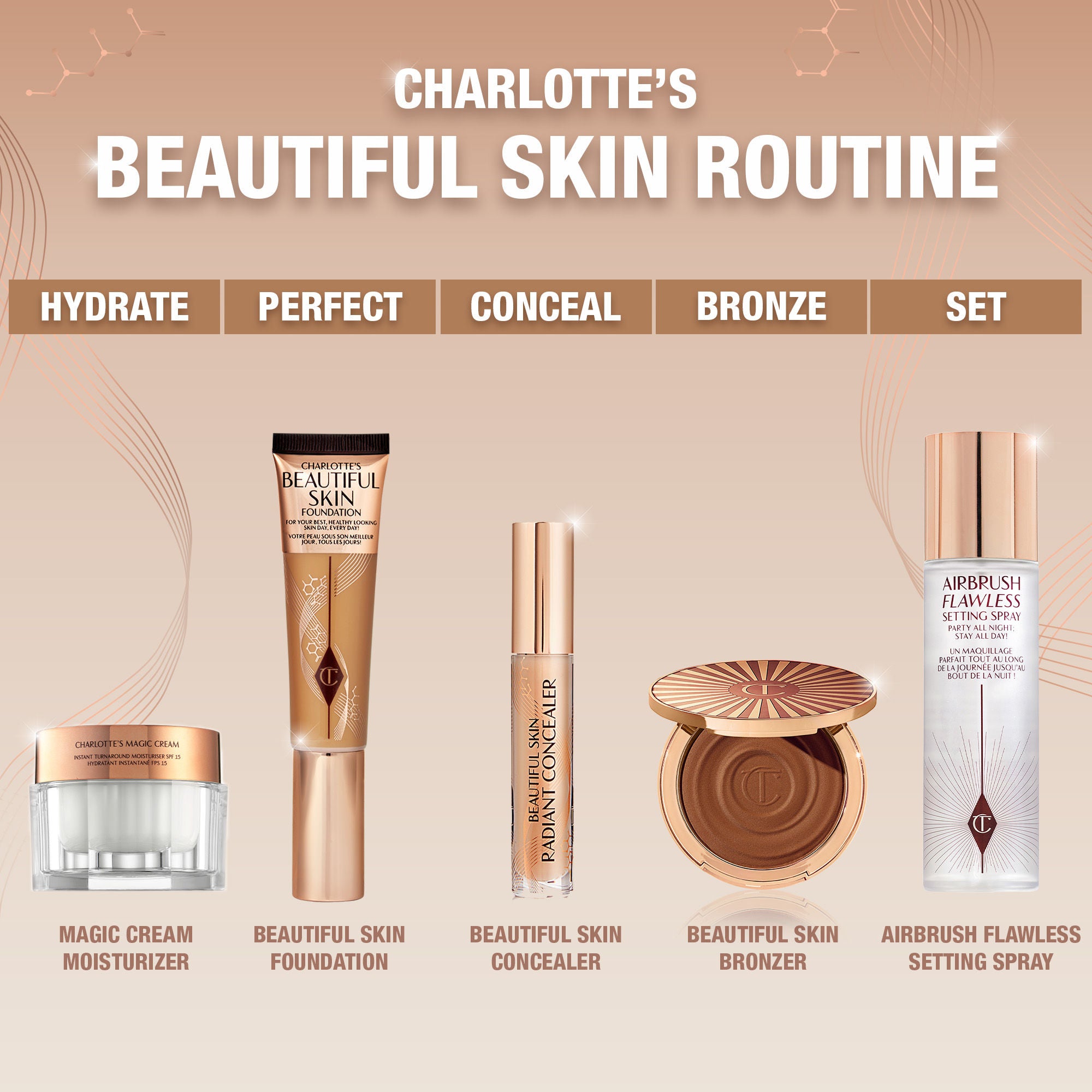 Beautiful Skin Radiant Concealer - Flawless Coverage & Brightening Makeup for Dark Circles & Blemishes | Perfect for Everyday Wear & Special Occasions