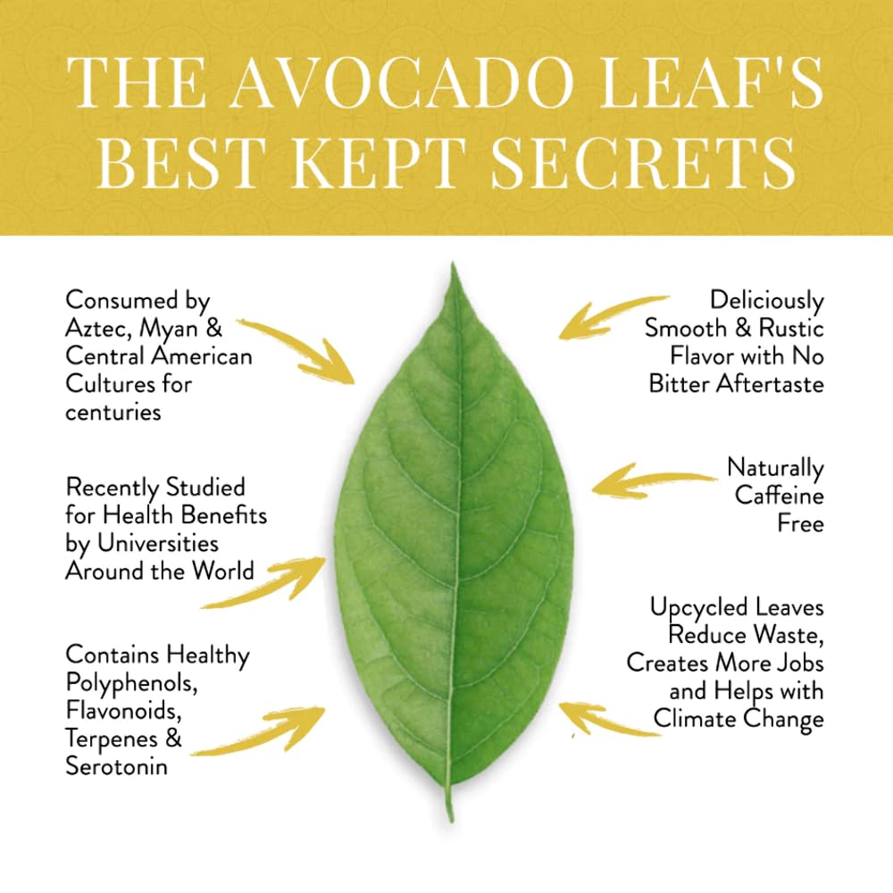 Organic Avocado Leaf Lemon Herbal Tea - Caffeine-Free, Immune Boosting, Non-GMO | 15 Tea Bags (30 Servings) | Perfect for Cold Brew Iced Tea or Relaxing Hot Tea - Ideal for Stress Relief & Wellness Routine