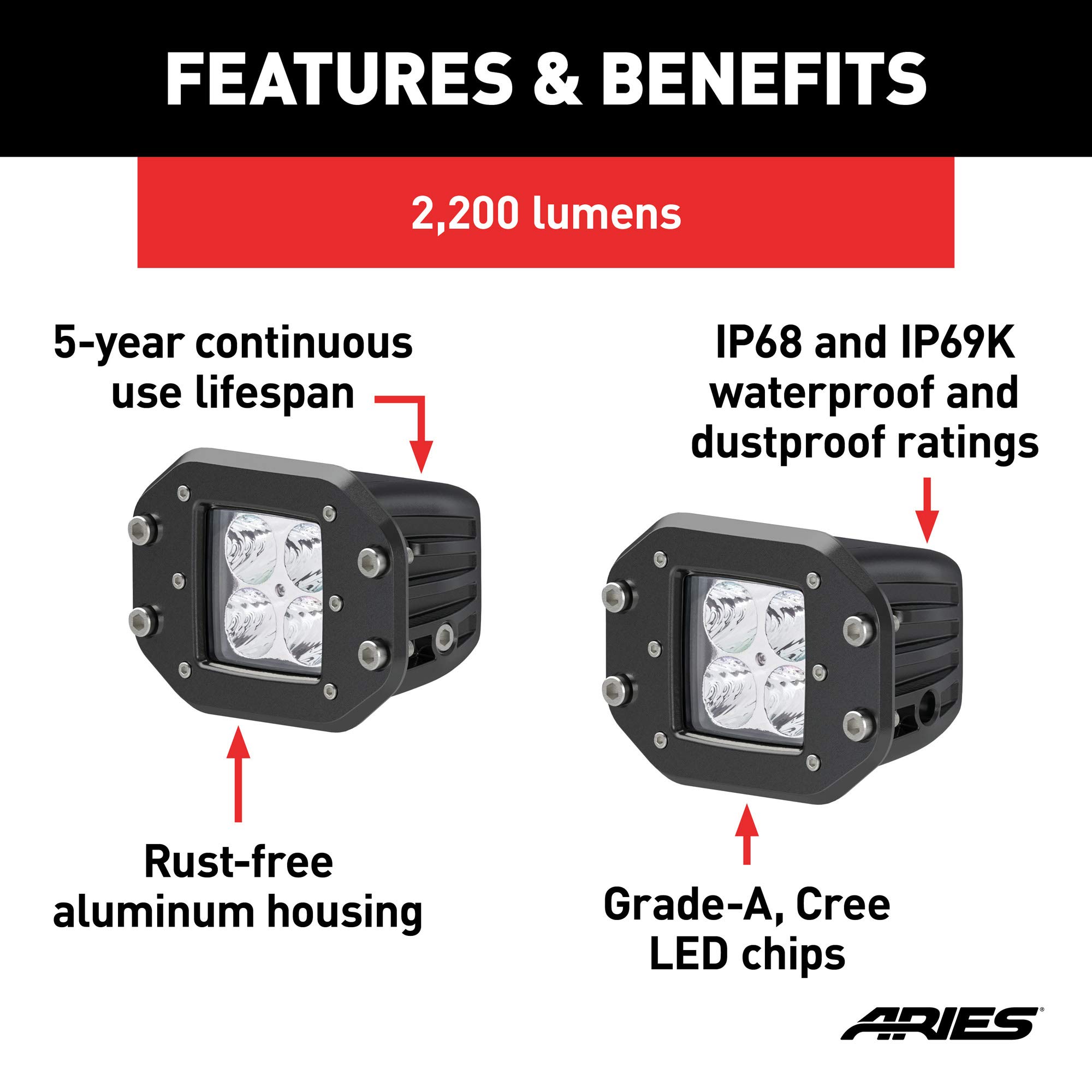 ARIES 1501250 2-Inch Flush-Mount LED Lights - 2,200 Lumens Waterproof Dustproof LED Flood Lights (2-Pack) - Perfect for Marine, RV, Off-Road & Outdoor Lighting