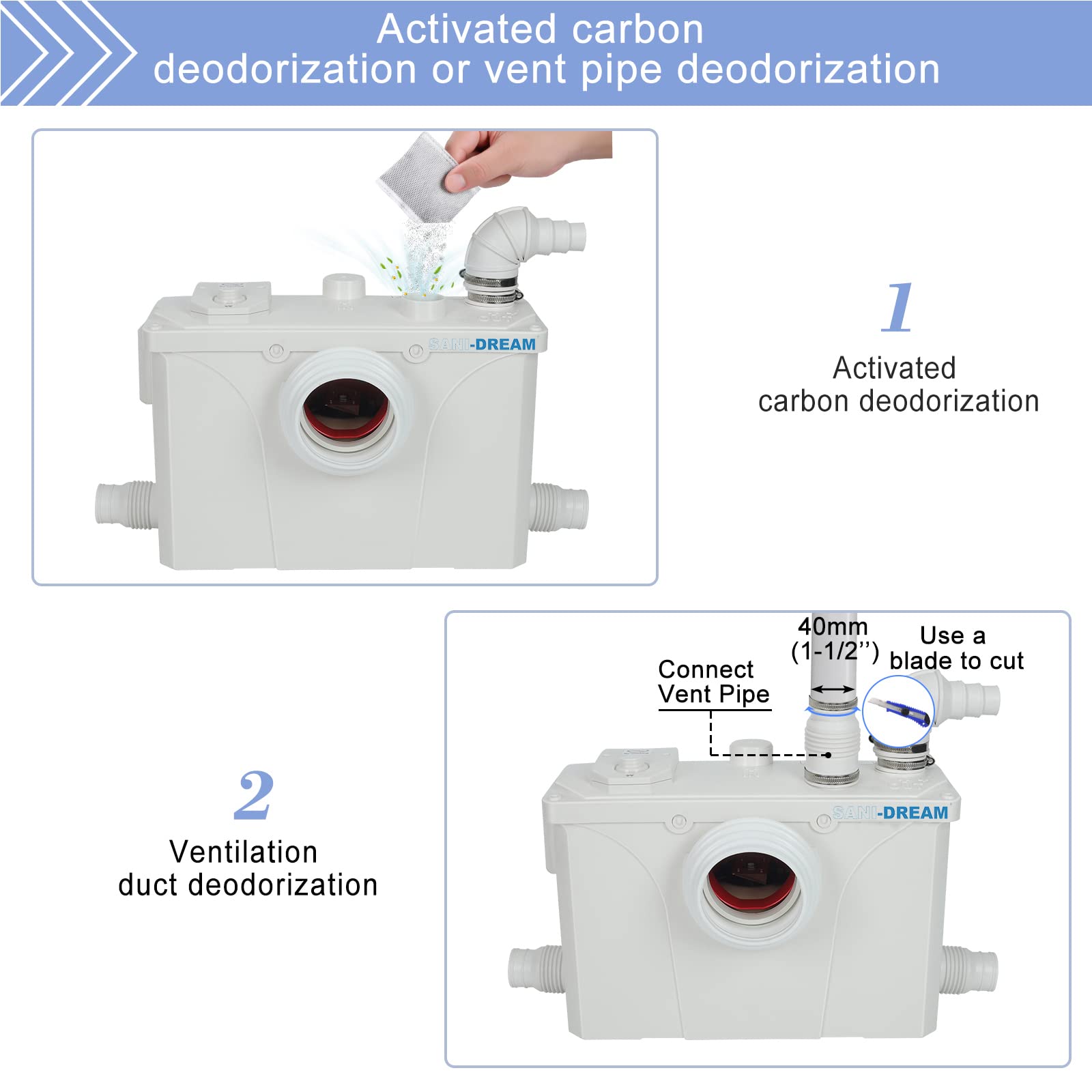 700W Macerator Pump for Upflush Toilet, Sewage Sump Pump - Basement, Marine & RV Use | Waste Water Disposal for Toilet, Laundry Sink & Shower | Ideal for Small Spaces & Off-Grid Living