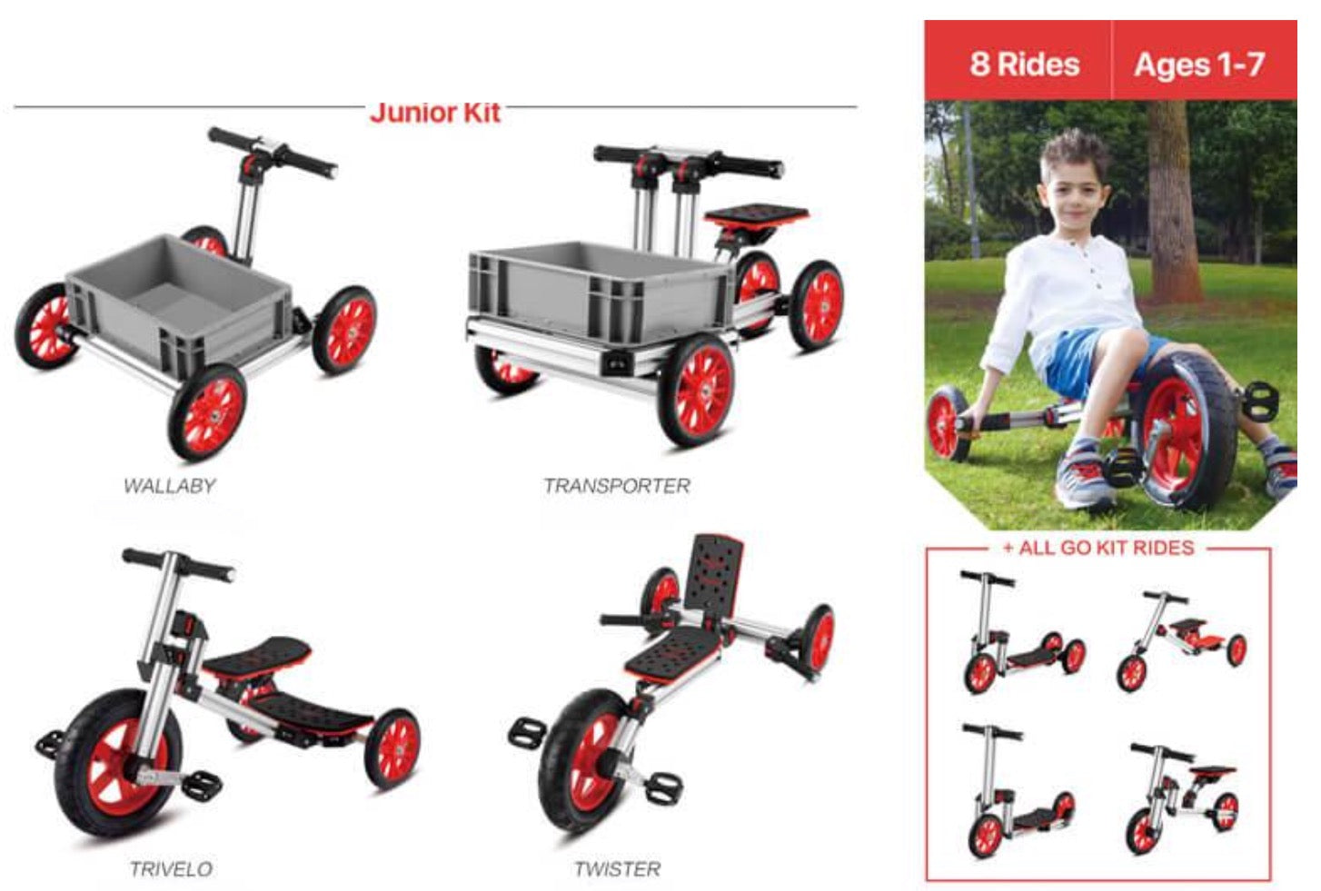 Create a Ride Junior Kit - DIY Kids Bike Building Kit for Ages 6-12 | STEM Learning Toy for Young Engineers | Perfect for Birthday Gifts & Family Bonding Activities