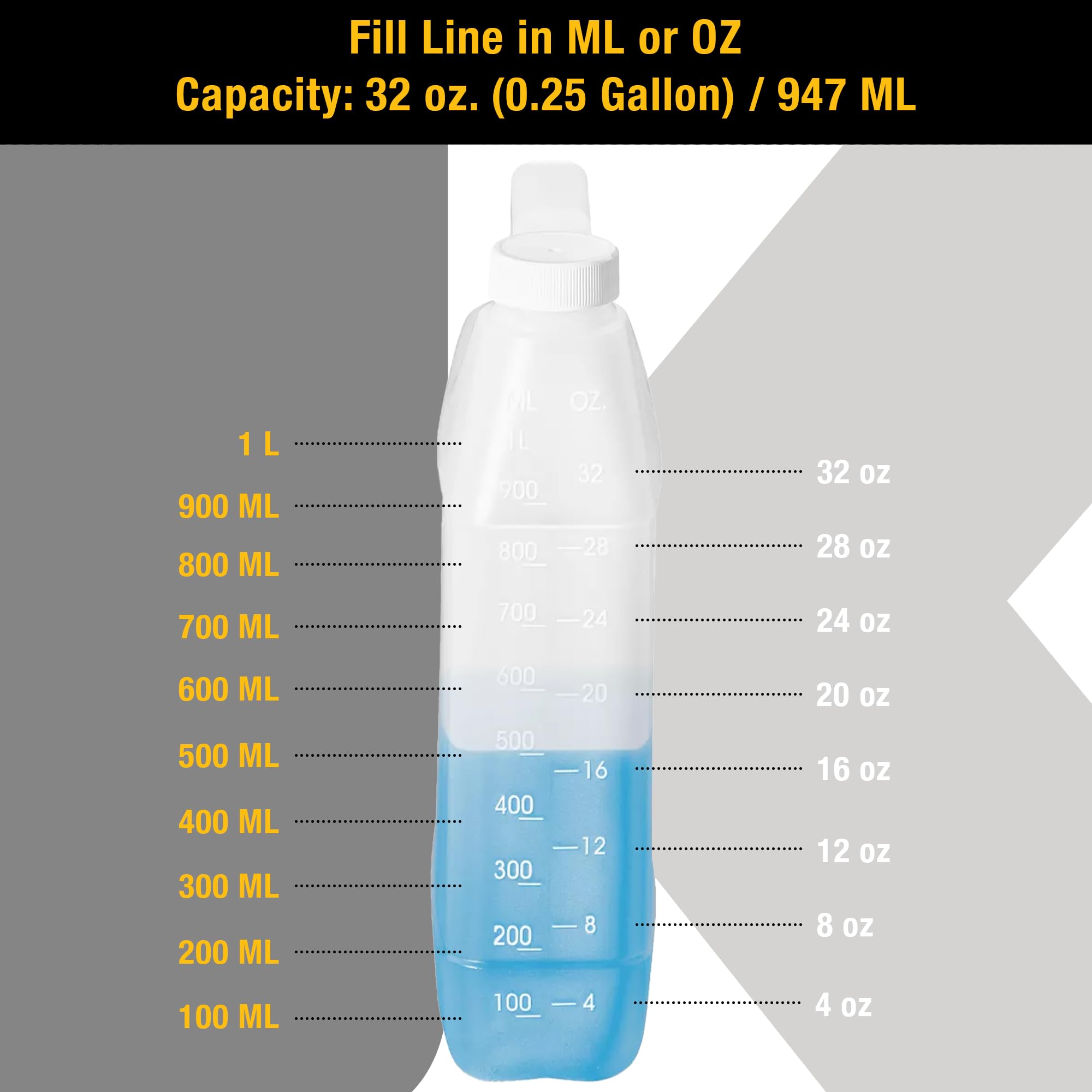 32oz Plastic Jugs with Lids - BPA Free HDPE Water Storage Containers with Ergonomic Handle | FDA Approved, Made in USA | Perfect for Camping, Kitchen, Office & Outdoor Activities (1 Pack, Natural Color, 32 Fl Oz)