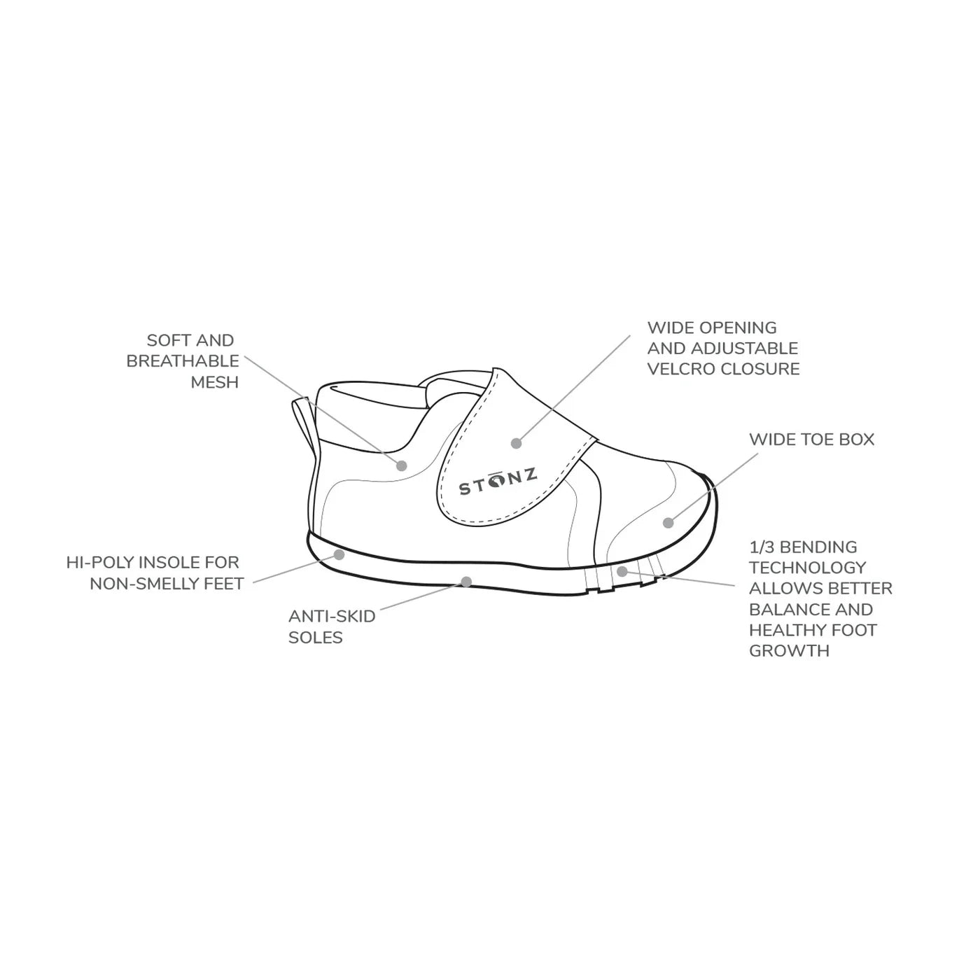 Stonz Black Cruiser Baby Shoes - Waterproof & Non-Slip First Walkers for Toddlers - Perfect for Outdoor Play, Park Visits & Everyday Adventures
