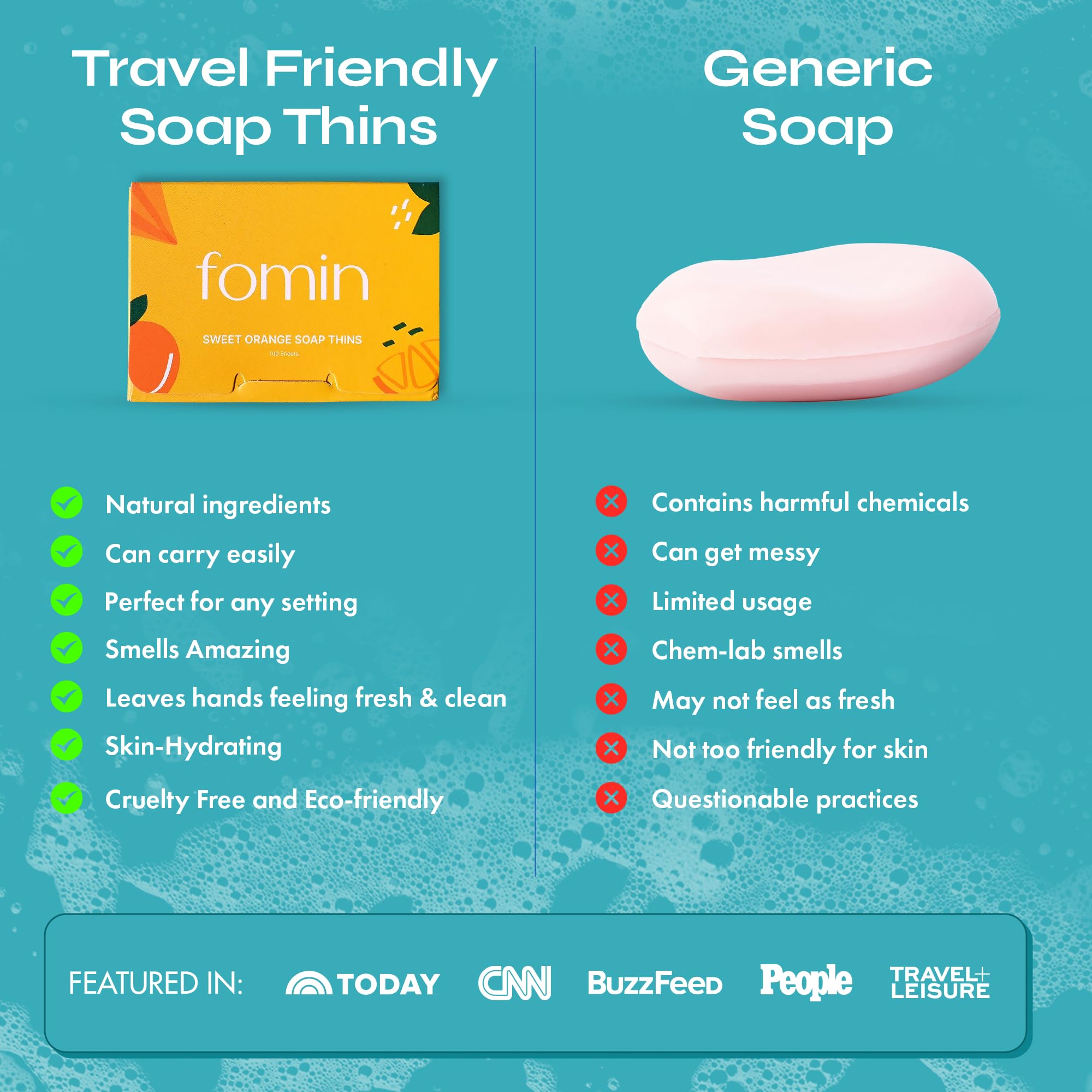 FOMIN Tea Tree Paper Soap Sheets for Hand Washing - 100 Dissolvable Travel Soap Leaves, Portable Camping & Travel Soap, Mini Hand Soap for Outdoor, Hiking, Gym & Emergency Kits