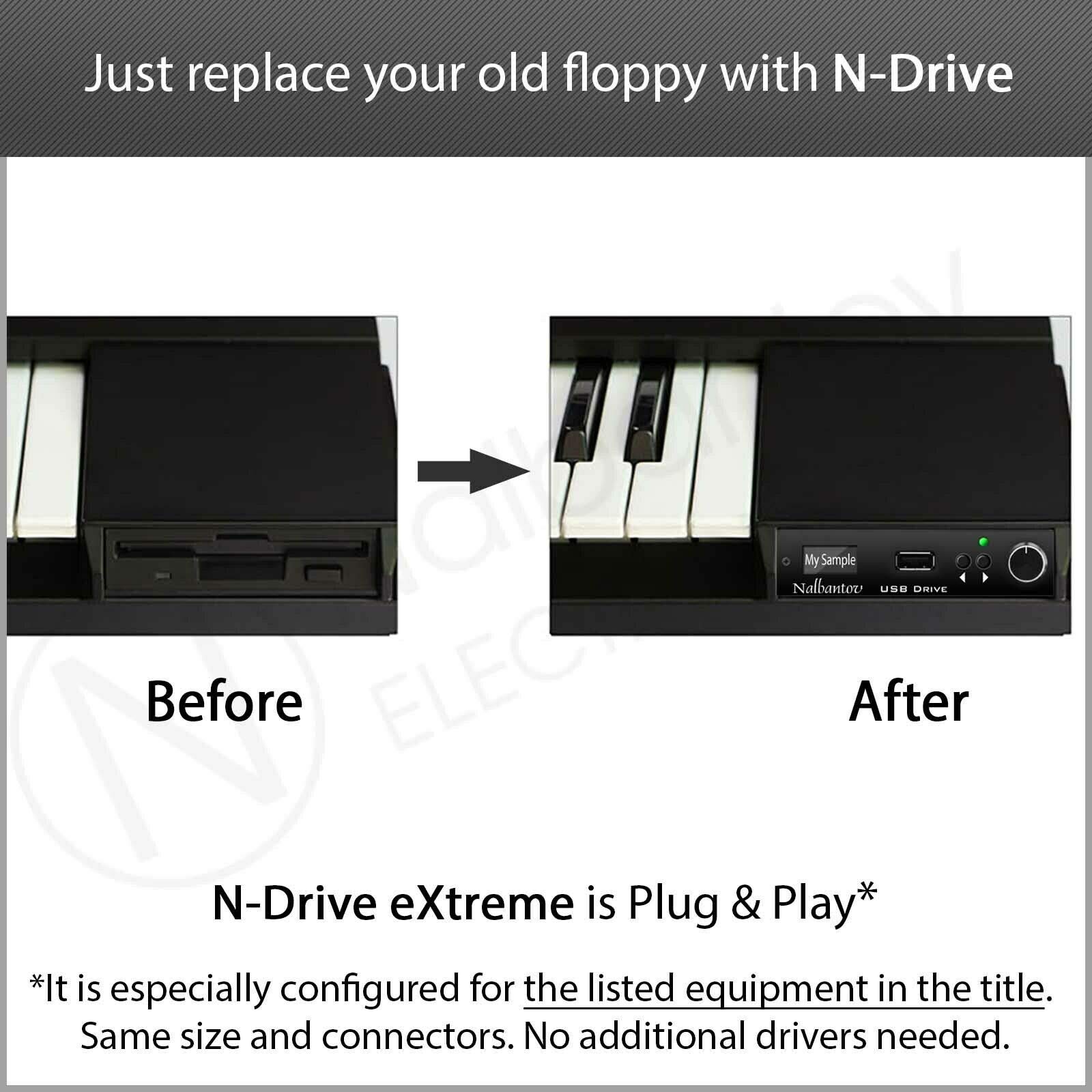 USB Emulator Nalbantov N-Drive eXtreme for Ketron Solton SD1/SD3/Plus/HD - Compatible Keyboard Expansion Drive for Music Production & Live Performances
