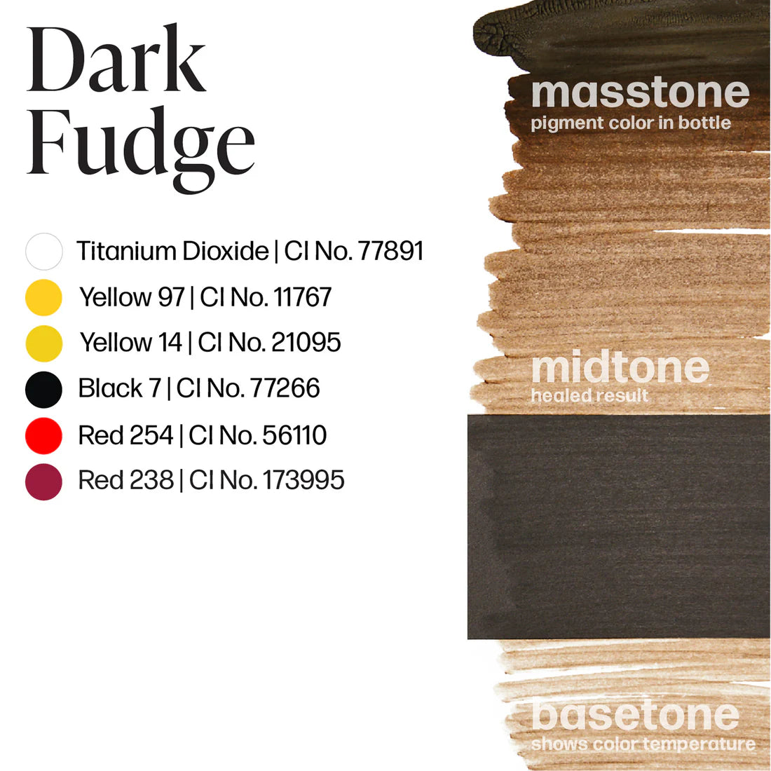 Dark Fudge Permablend - Premium Chocolate Fudge Mix for Baking & Desserts | Perfect for Cakes, Cookies & Holiday Treats