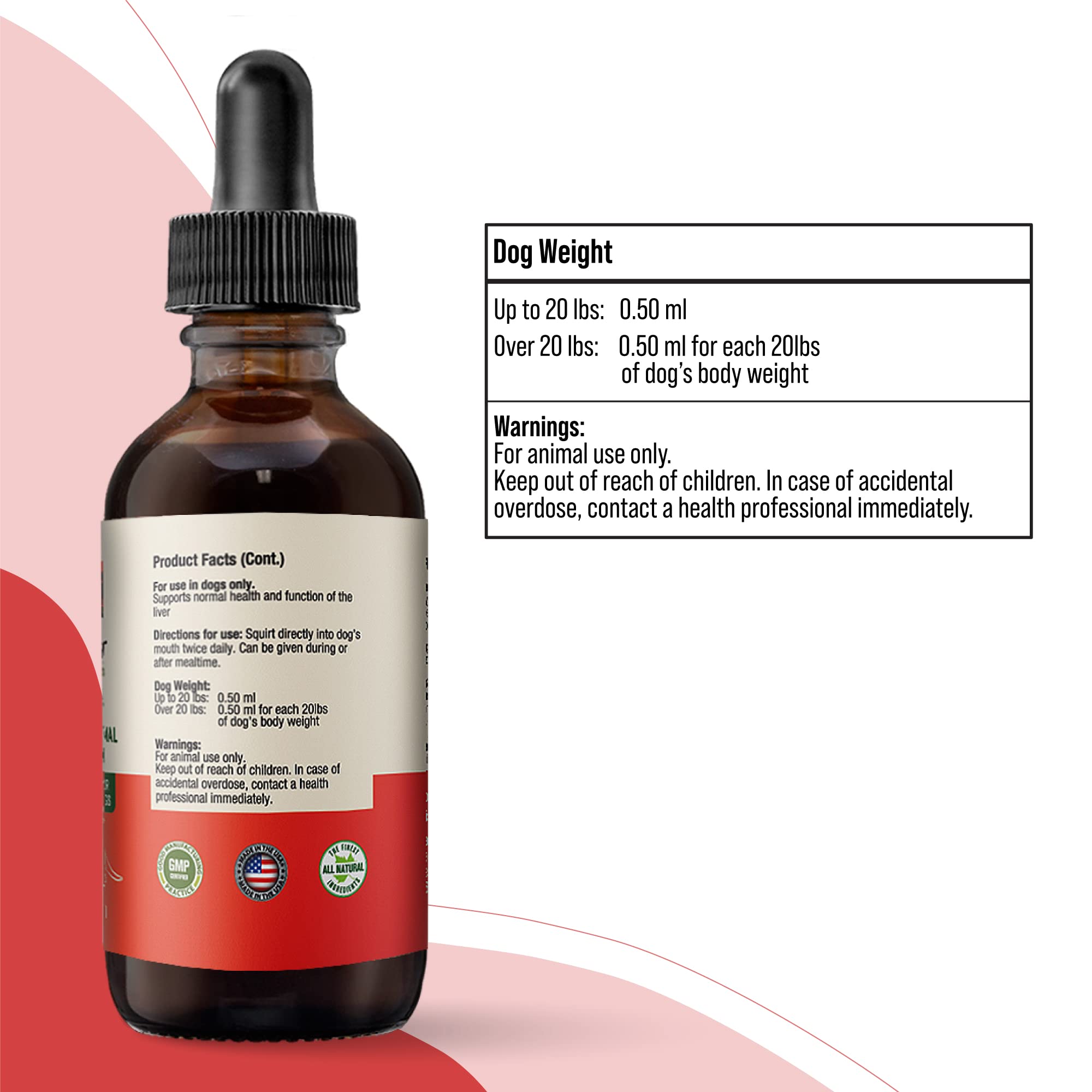 Premium Liver Support Supplement for Dogs - Advanced Liquid Formula with Milk Thistle, Dandelion & Artichoke - Natural Detox & Liver Health Booster - Ideal for Senior Dogs & Pets with Liver Issues