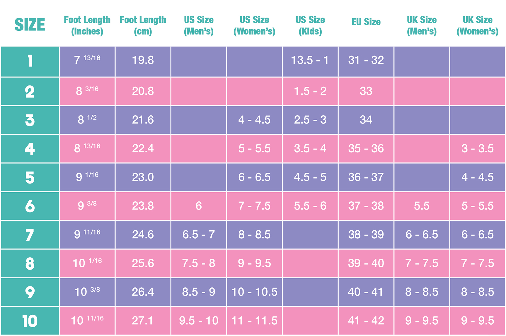 Moxi Rainbow Rider Roller Skates for Women - Pink Heart Design Outdoor & Indoor Quad Roller Skates for Beginners, Rink Skating, Fitness & Fun
