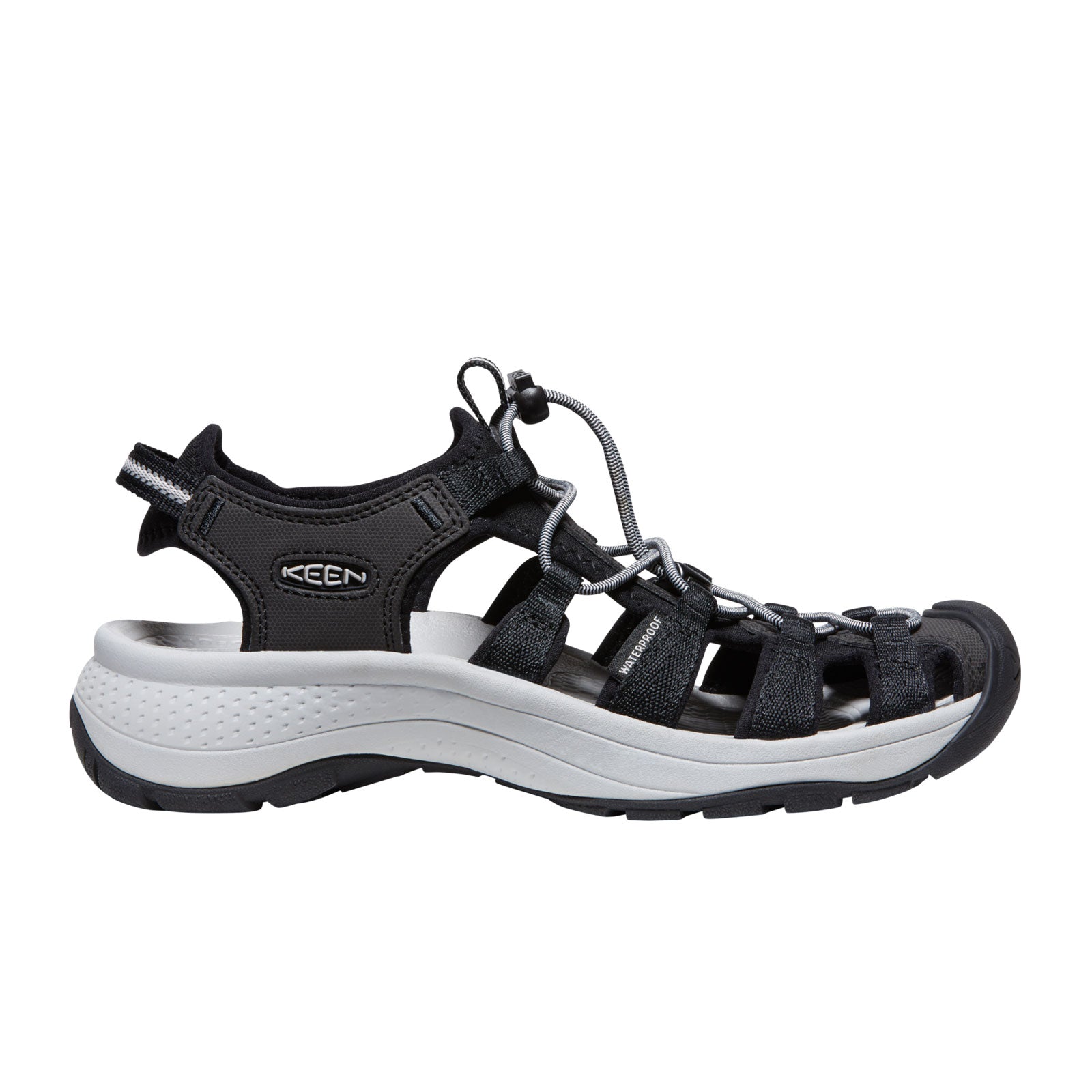 **Keen Astoria West Active Sandal for Women - Black/Grey Hiking & Outdoor Adventure Sandals**    **Use Case:** Perfect for hiking, beach walks, travel, and everyday outdoor activities.