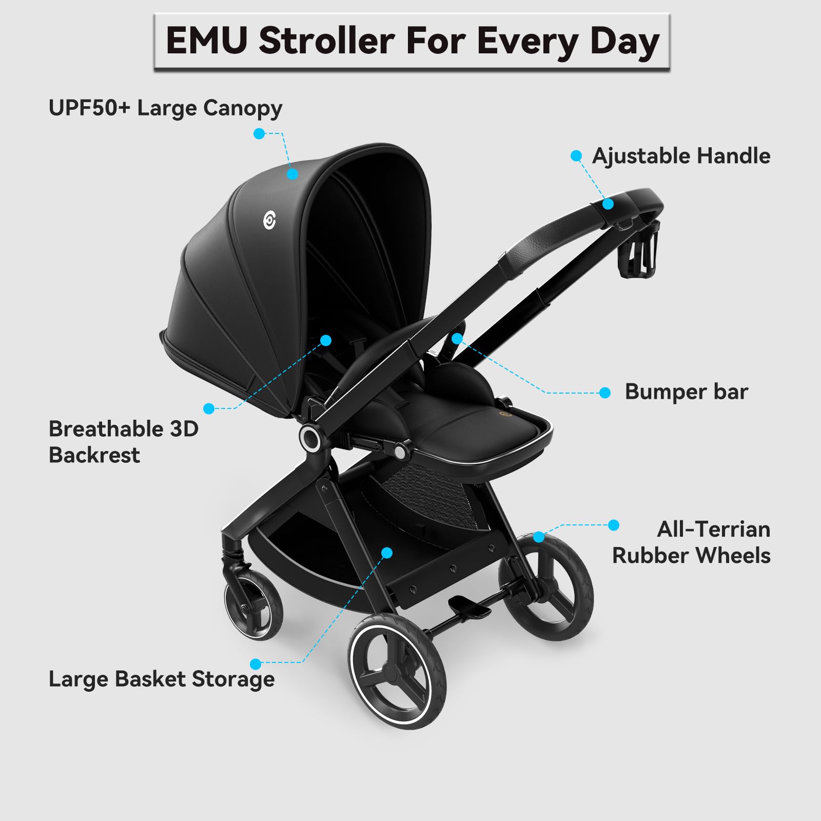 EMU Reversible Baby Stroller - Full-Size Infant Stroller with Reversible Seat & Full Recline | Compact Foldable Pram Carriage for City & Outdoor Use | Perfect for Shopping, Travel & Daily Walks (Black)