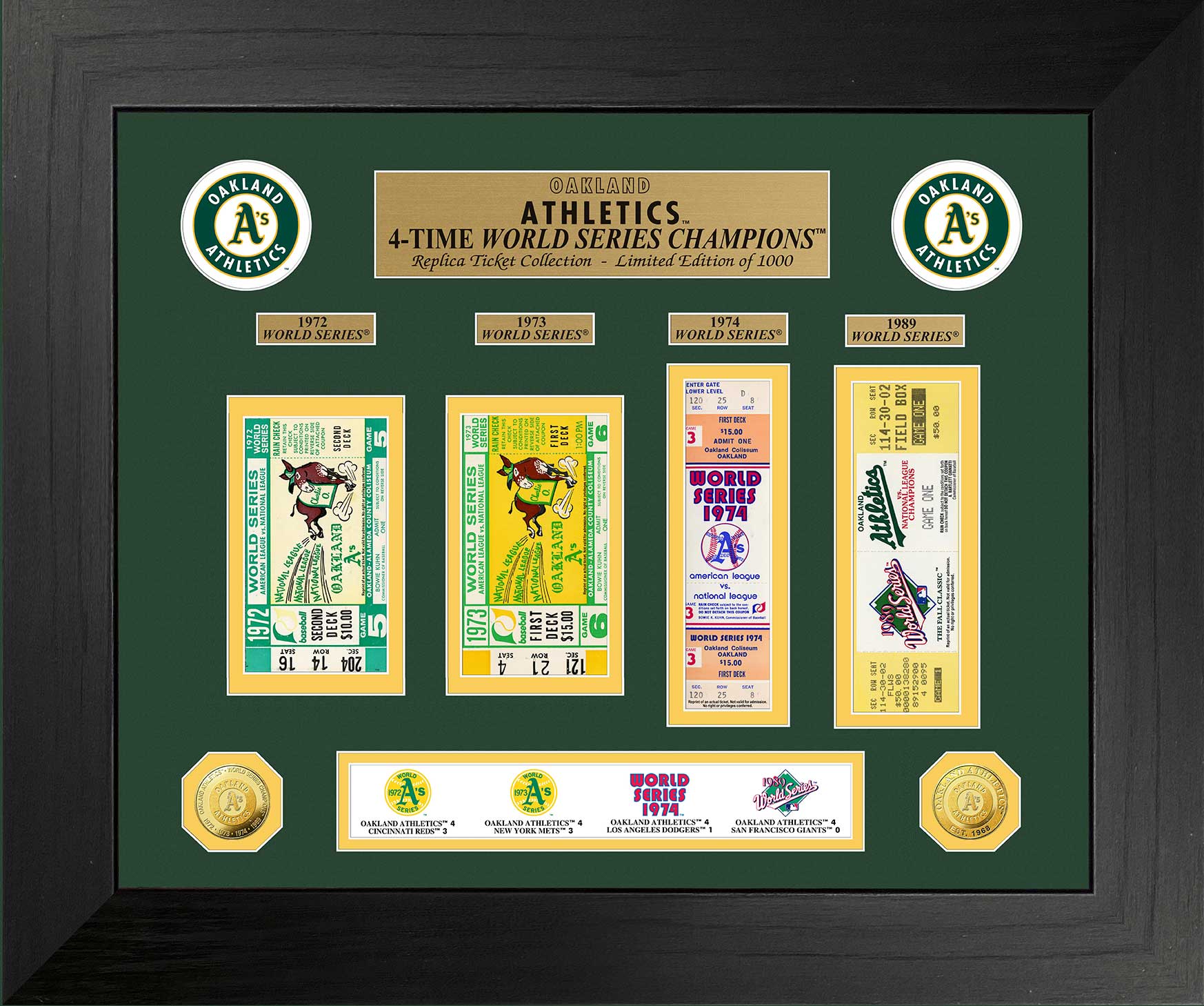 Oakland Athletics World Series Commemorative Gold Coin & Ticket Collectors Set - Perfect for MLB Fans, Sports Memorabilia Collectors, and Baseball Enthusiasts