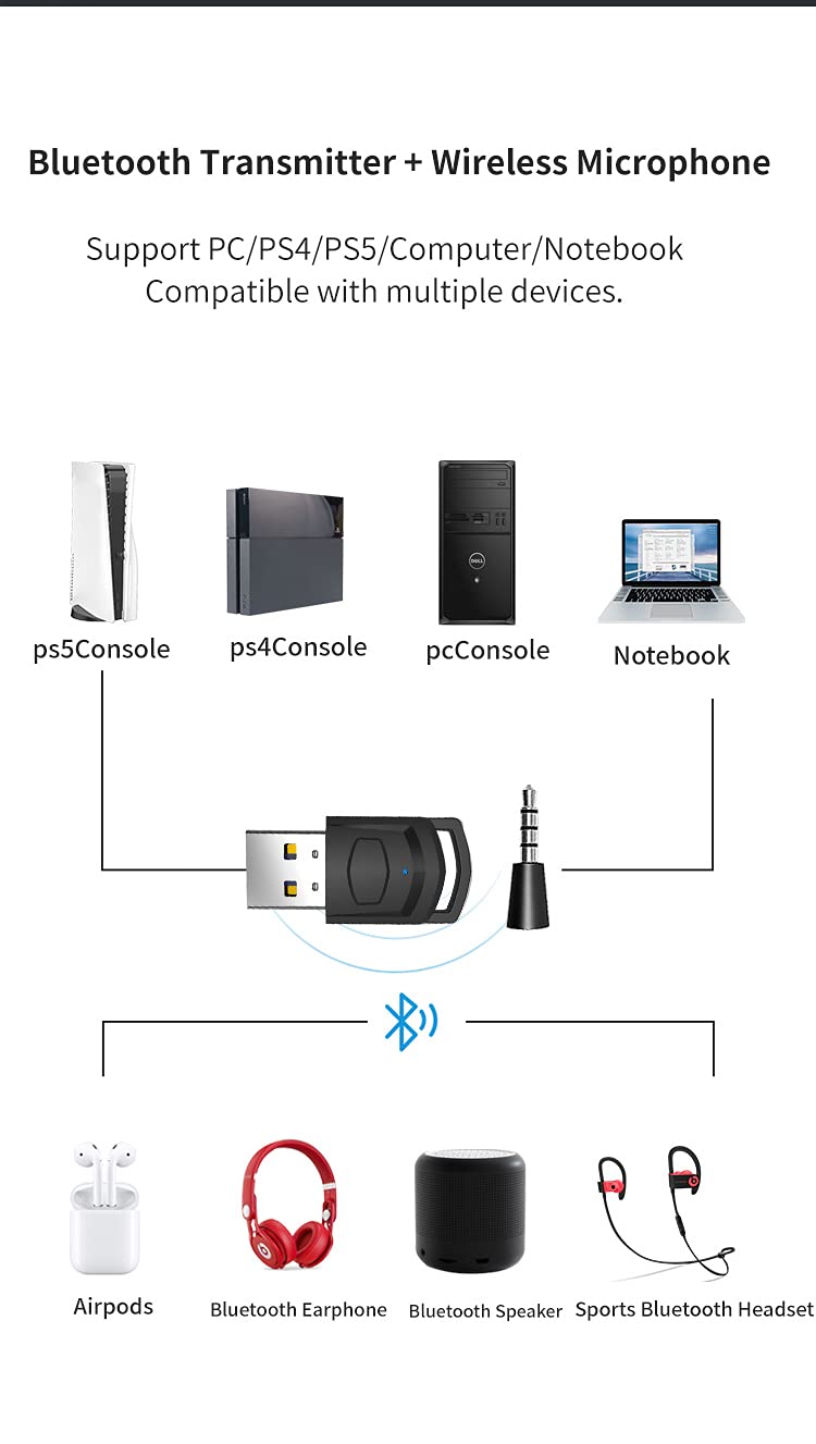 Wireless Bluetooth 5.0 Audio Adapter for Nintendo Switch & Lite - Low Latency 3.5mm Aux Transmitter Dongle Compatible with PS4/PC/Laptops & Bluetooth Devices | Perfect for Gaming, Streaming & Wireless Audio Experience