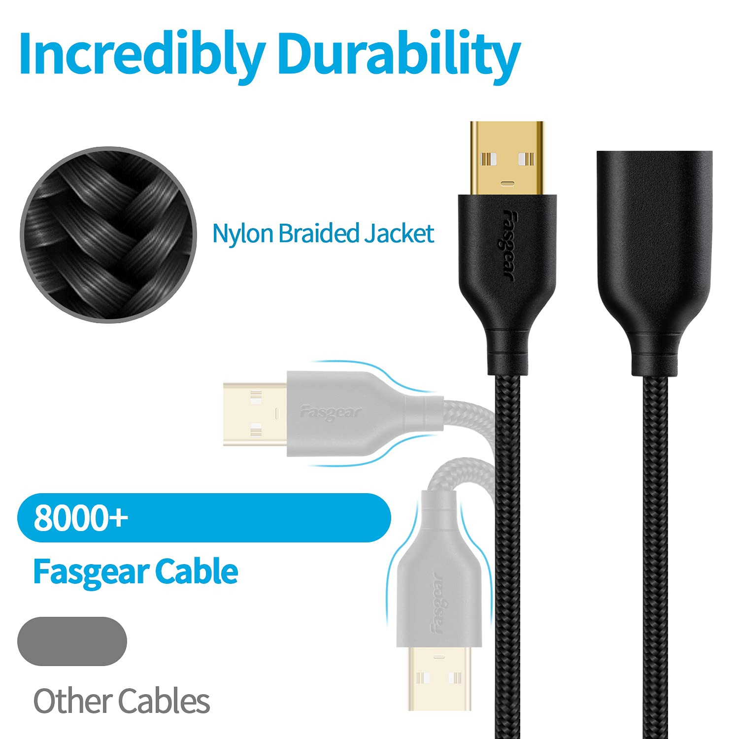 Fasgear USB 2.0 Extension Cable 2-Pack 10ft Male to Female USB Extender Cord for Charging & Data Sync - Compatible with Printers, Cameras, Mouse, Keyboards & Computer Accessories - Black | Perfect for Home Office, Gaming Setup & Remote Work Stations