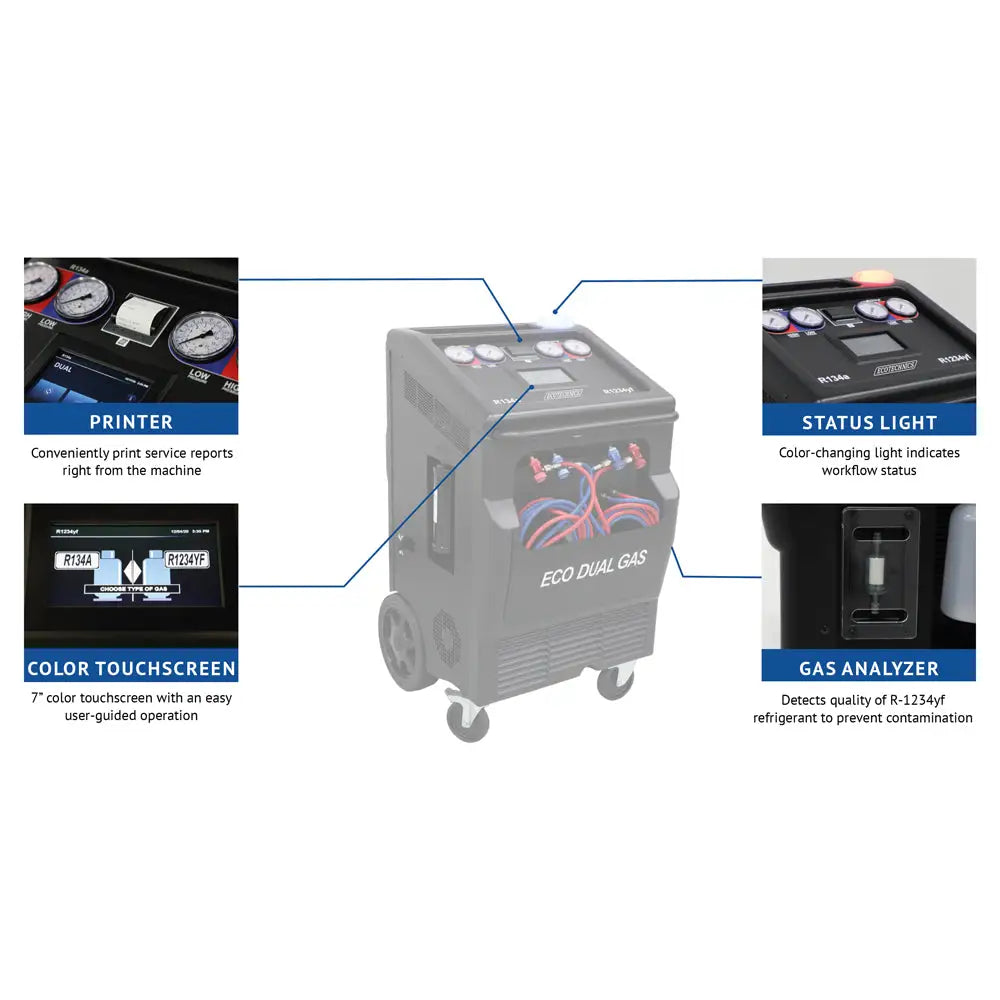 EcoTechnics EEAC800 Eco 2-in-1 Dual Gas A/C System - Compatible with R134a & R1234yf Refrigerants | Perfect for Automotive & HVAC Applications