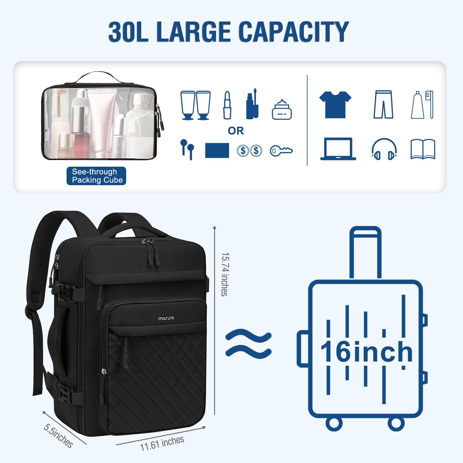 MOSISO 15.6 Inch Laptop Backpack for Women & Men - Flight Approved Carry-On Daypack with USB Charging Port & Packing Cubes - Waterproof Travel Backpack for College, Work & Business (Black) | Perfect for Commuting, Air Travel & Daily Office Use