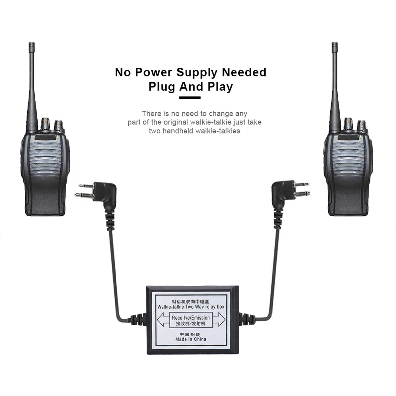 Long Range Rechargeable Walkie Talkie Two Way Radio Repeater Box - K Head Relay for Clear Communication - Ideal for Outdoor Adventures, Construction Sites, and Emergency Preparedness