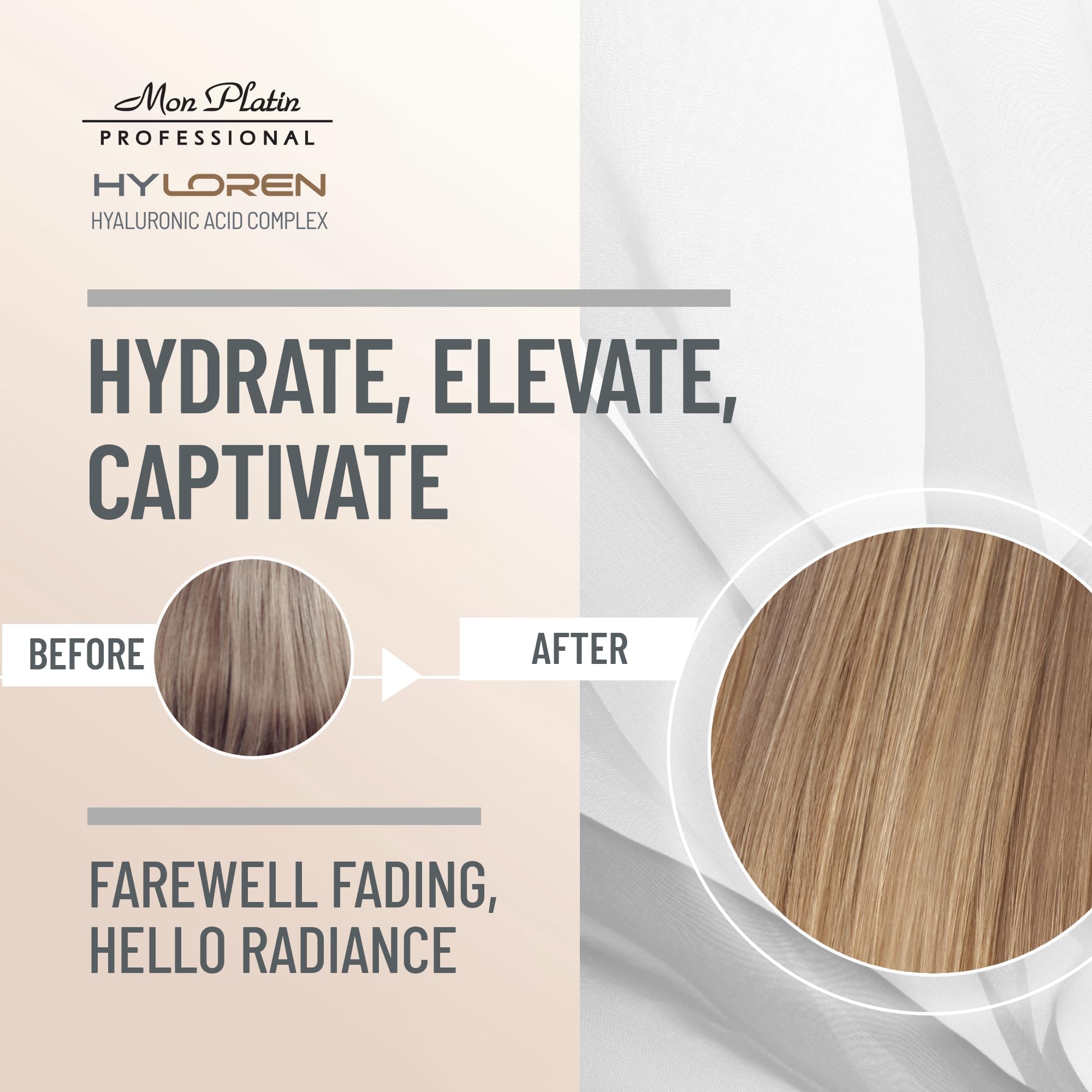 Mon Platin Professional HY LOREN Sulfate-Free Conditioner 500ml - Hydrating & Repairing Hair Treatment for Men & Women - Perfect for Damaged, Dry & Color-Treated Hair at Home or Salon
