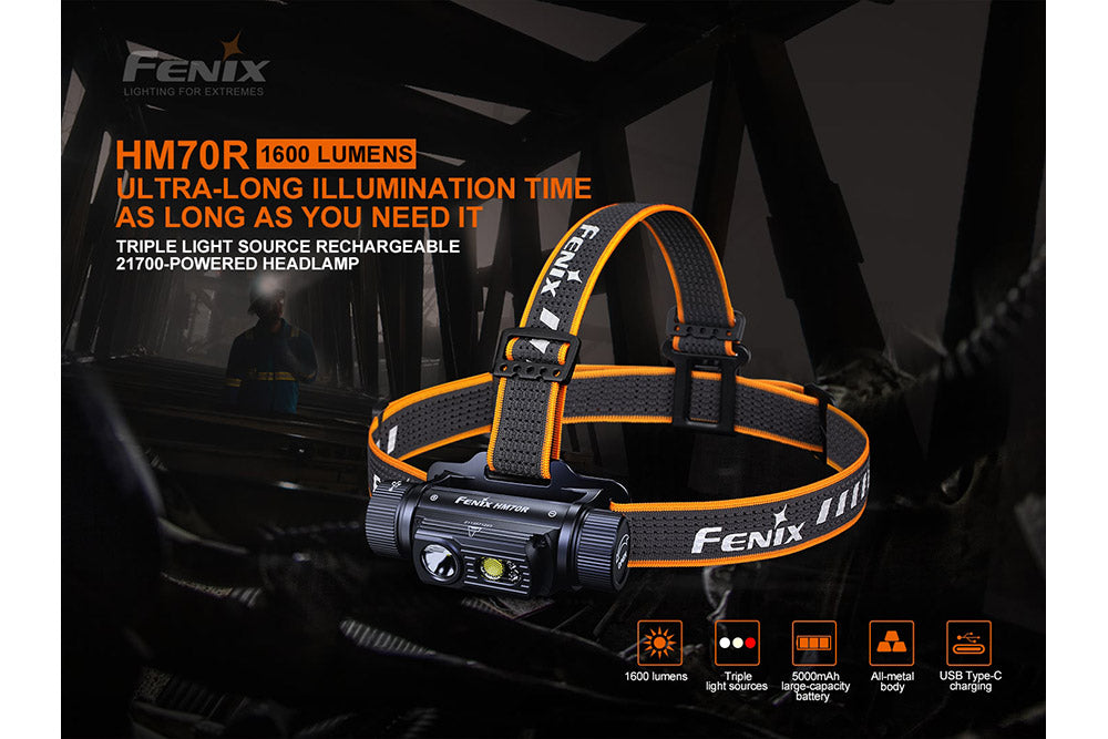 Fenix HM70R Rechargeable LED Headlamp - 1600 Lumens, Waterproof, Lightweight Headlight for Camping, Hiking, Running & Outdoor Adventures