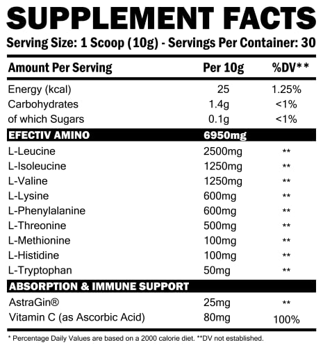 Efectiv Nutrition Amino 300g - Watermelon Flavor BCAA Powder for Muscle Recovery & Workout Energy | Pre & Post Workout Supplement for Athletes & Fitness Enthusiasts