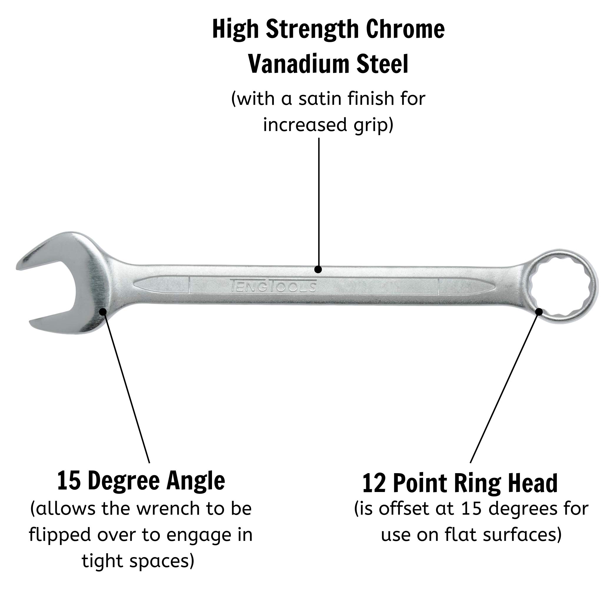 Teng Tools 58mm Metric Combination Open & Box End Wrench - 600558, Silver | Professional Automotive & DIY Repair Tool for Mechanics & Home Use
