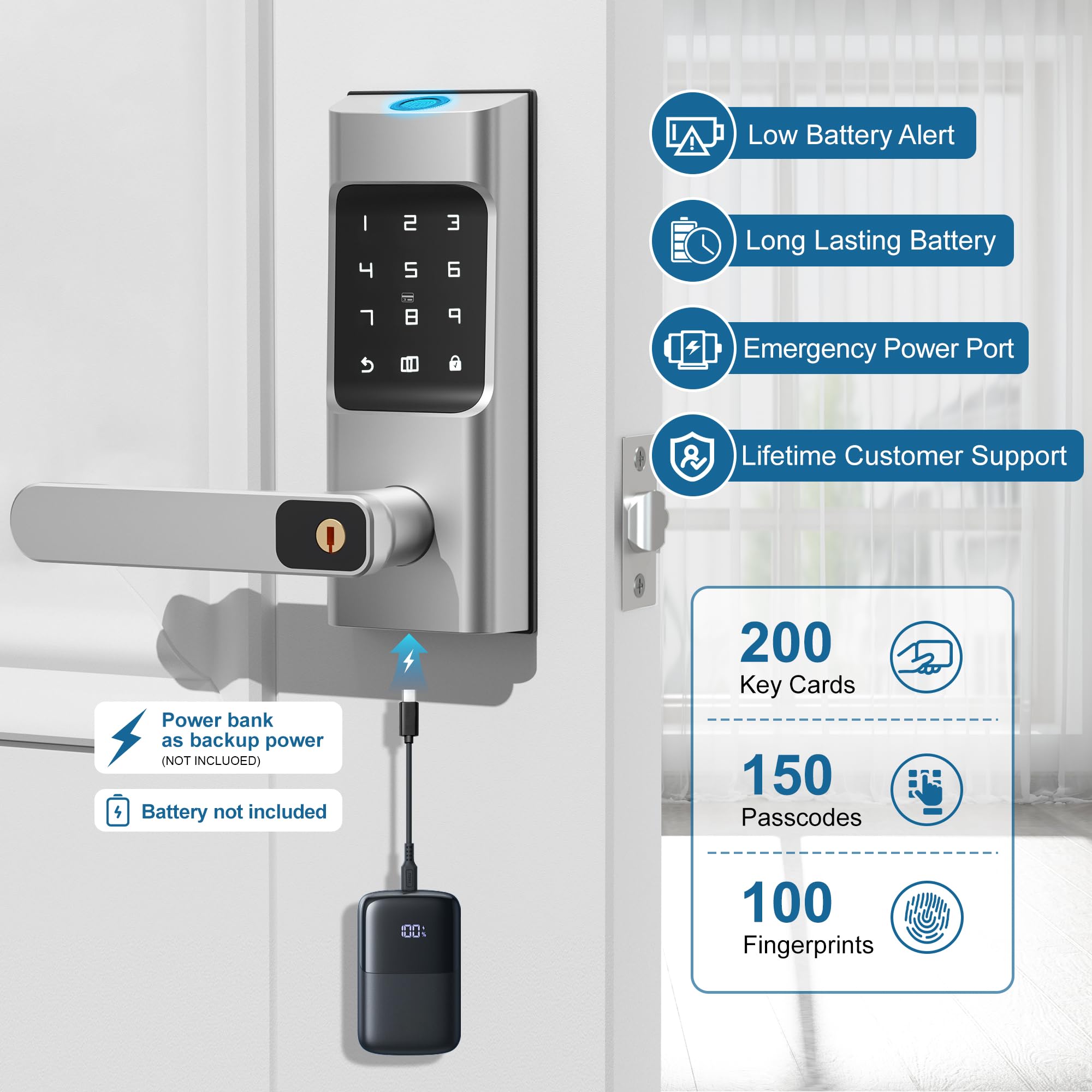 ENOKER Smart Keypad Door Lock with Handle - 6-in-1 Keyless Entry Fingerprint Electronic Lock, Biometric Digital Security for Front Doors | Home, Office & Rental Use | Easy APP Control for Smart Home Access