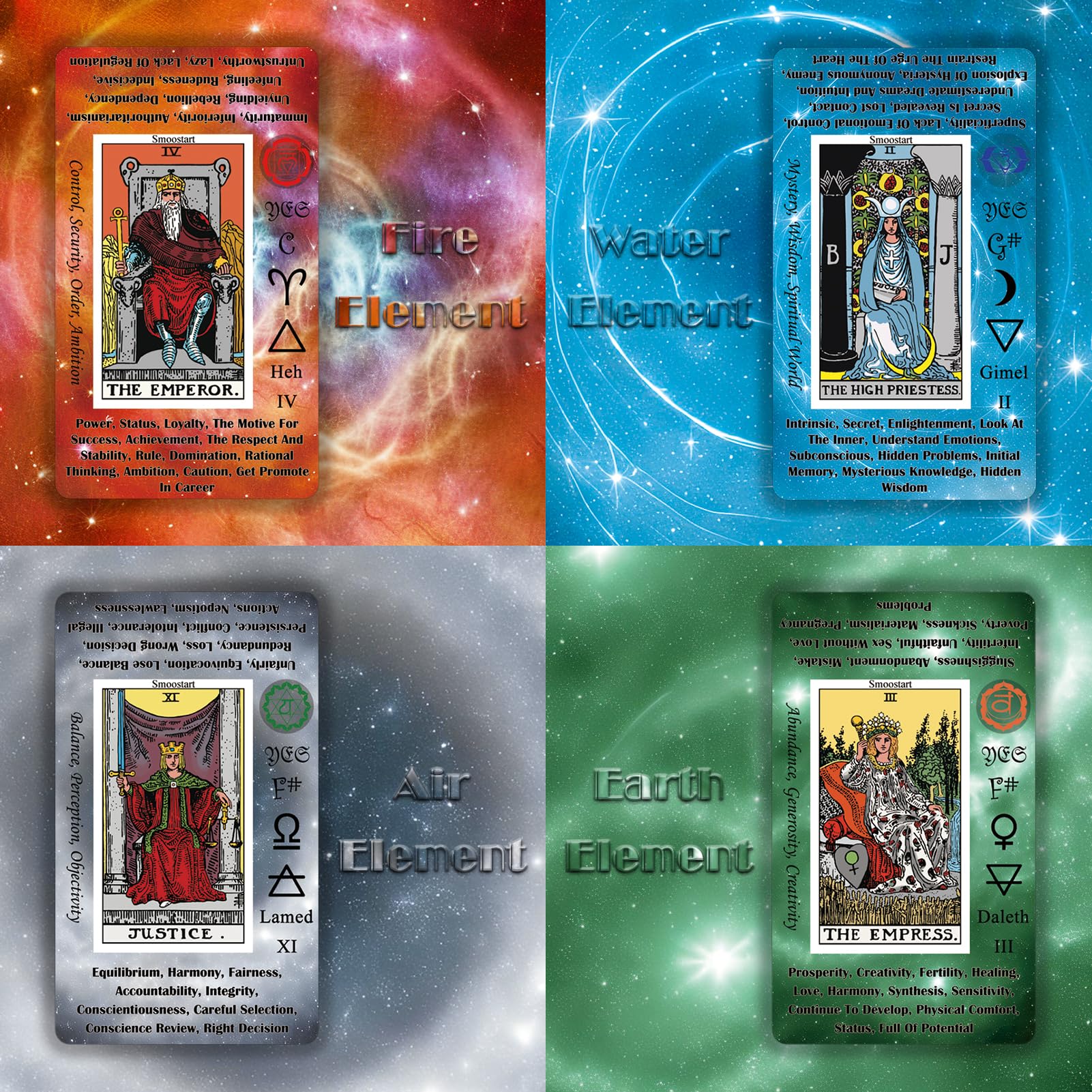 Premium Smoostart Tarot Cards for Beginners - 78-Card Deck with Meanings, Holographic Laser Surface & Guide Book - Perfect for Divination, Meditation & Spiritual Growth