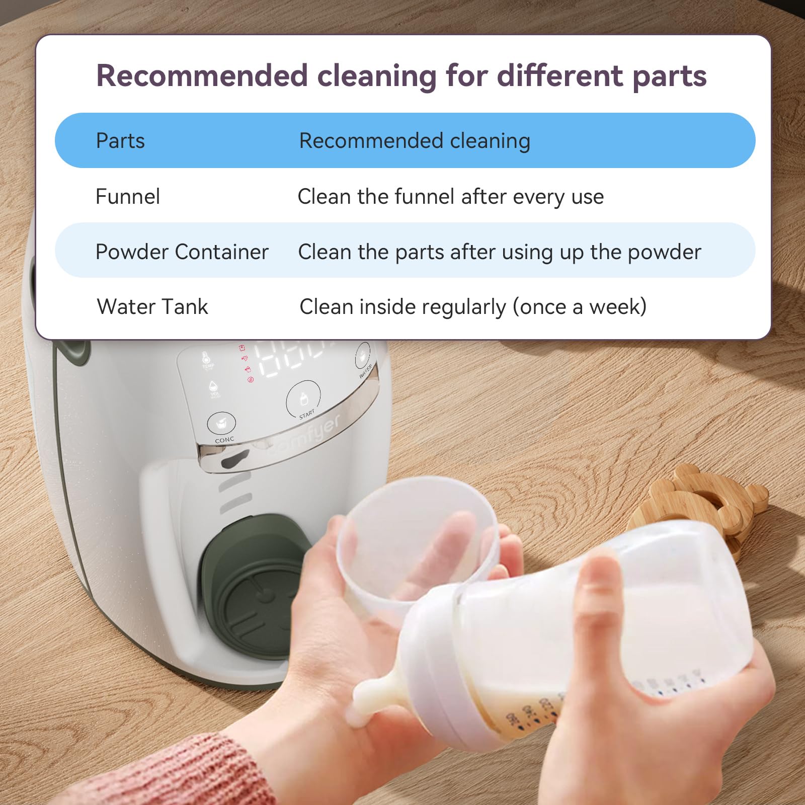 Comfyer Instant Formula Maker - Automatic Baby Formula Dispenser Machine with Precise Temperature Control, Customizable Settings for All Bottle & Formula Brands (White) - Perfect for Busy Parents, Night Feedings & On-the-Go Use