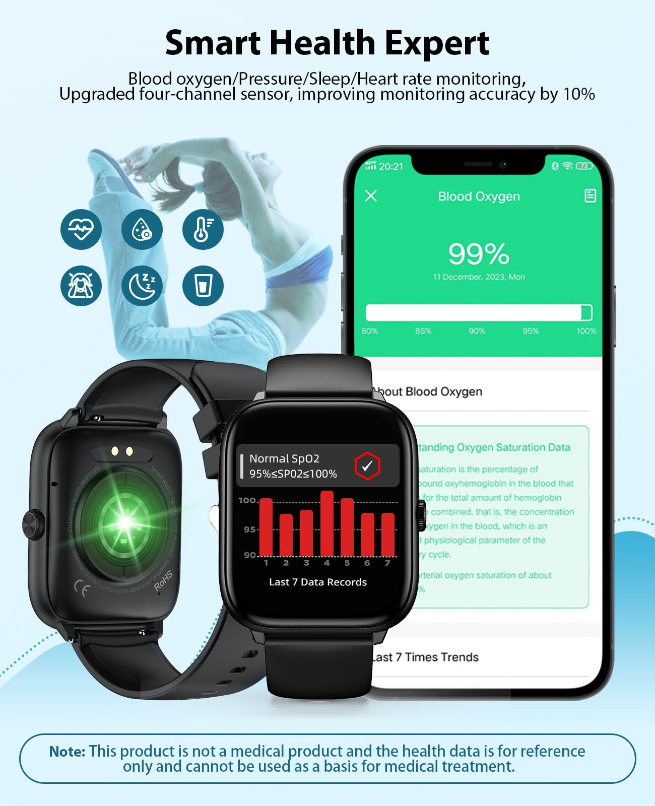 Smart Watch for Men & Women - Bluetooth Calling, 2.06