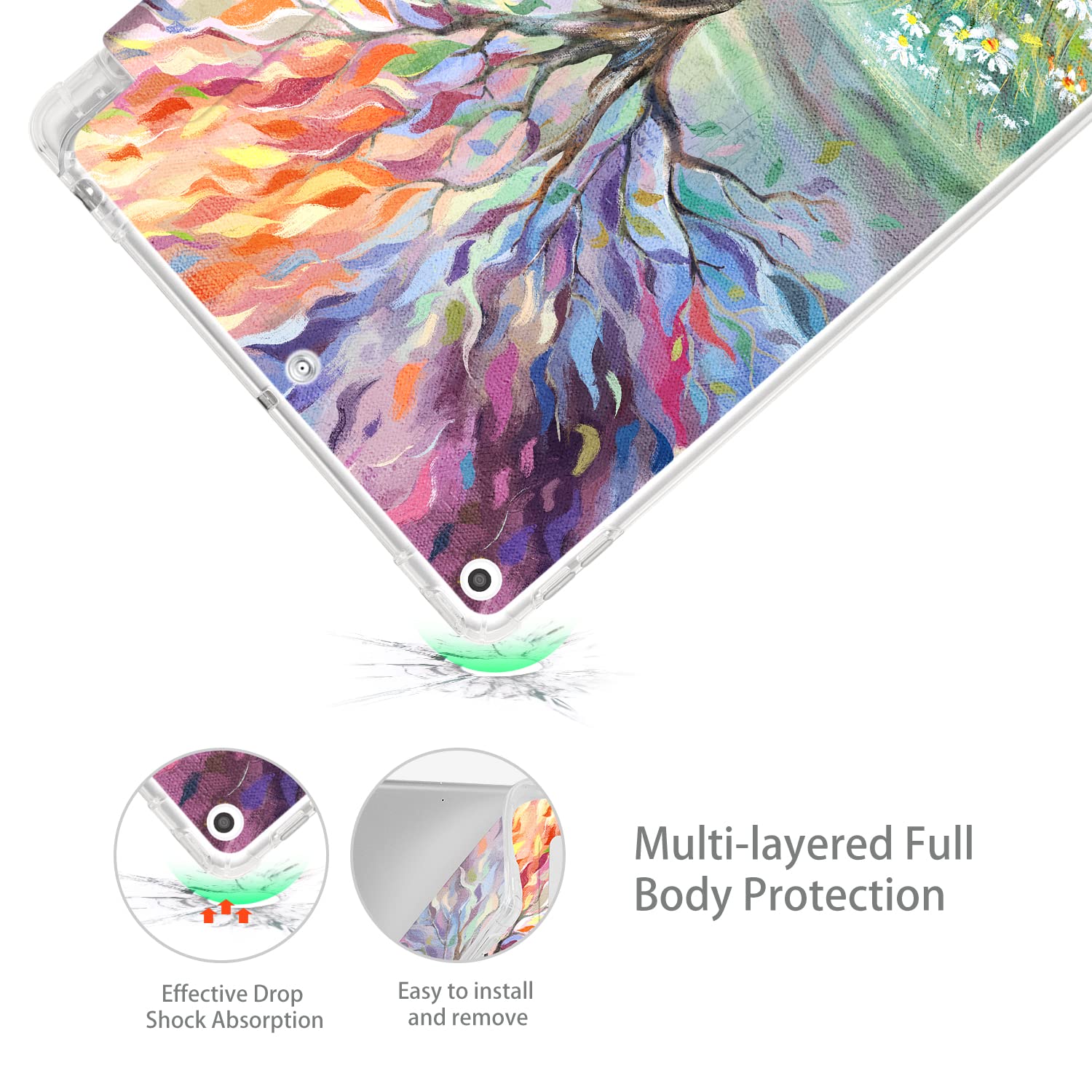 CutebriCase iPad 9th/8th/7th Generation Case 2021/2020/2019 - Lightweight Slim Tri-fold Protective Cover with Pencil Holder for iPad 10.2 Inch, Auto Wake/Sleep & Multi-Angle Stand - Perfect for Work, School, and Travel | Seasons Painting Tree Design