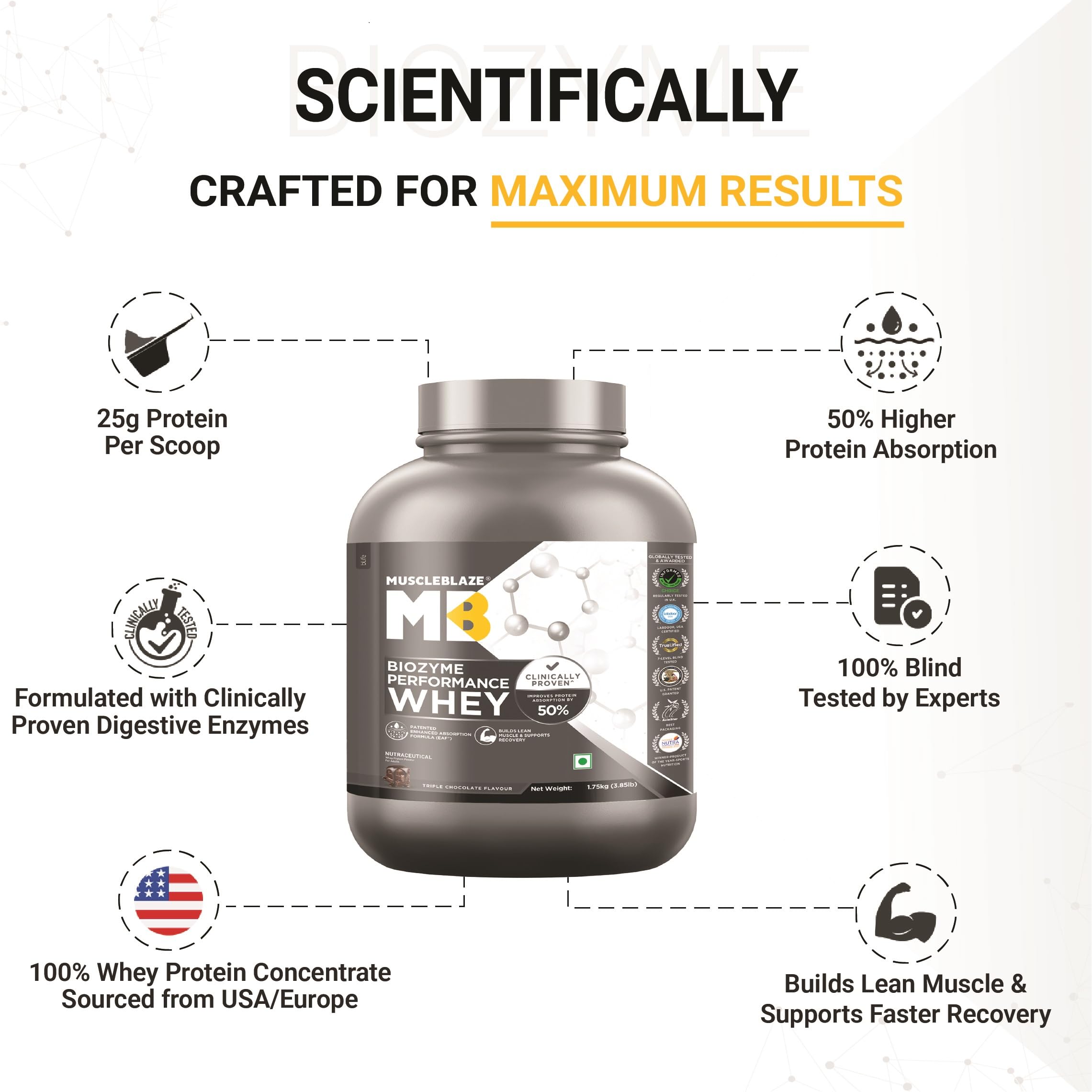 MuscleBlaze Biozyme Performance Whey Protein Powder - Triple Chocolate Flavor, 3.85lbs (1.75kg) | Clinically Proven 50% Faster Protein Absorption | Post-Workout Recovery & Muscle Building Supplement for Athletes & Fitness Enthusiasts