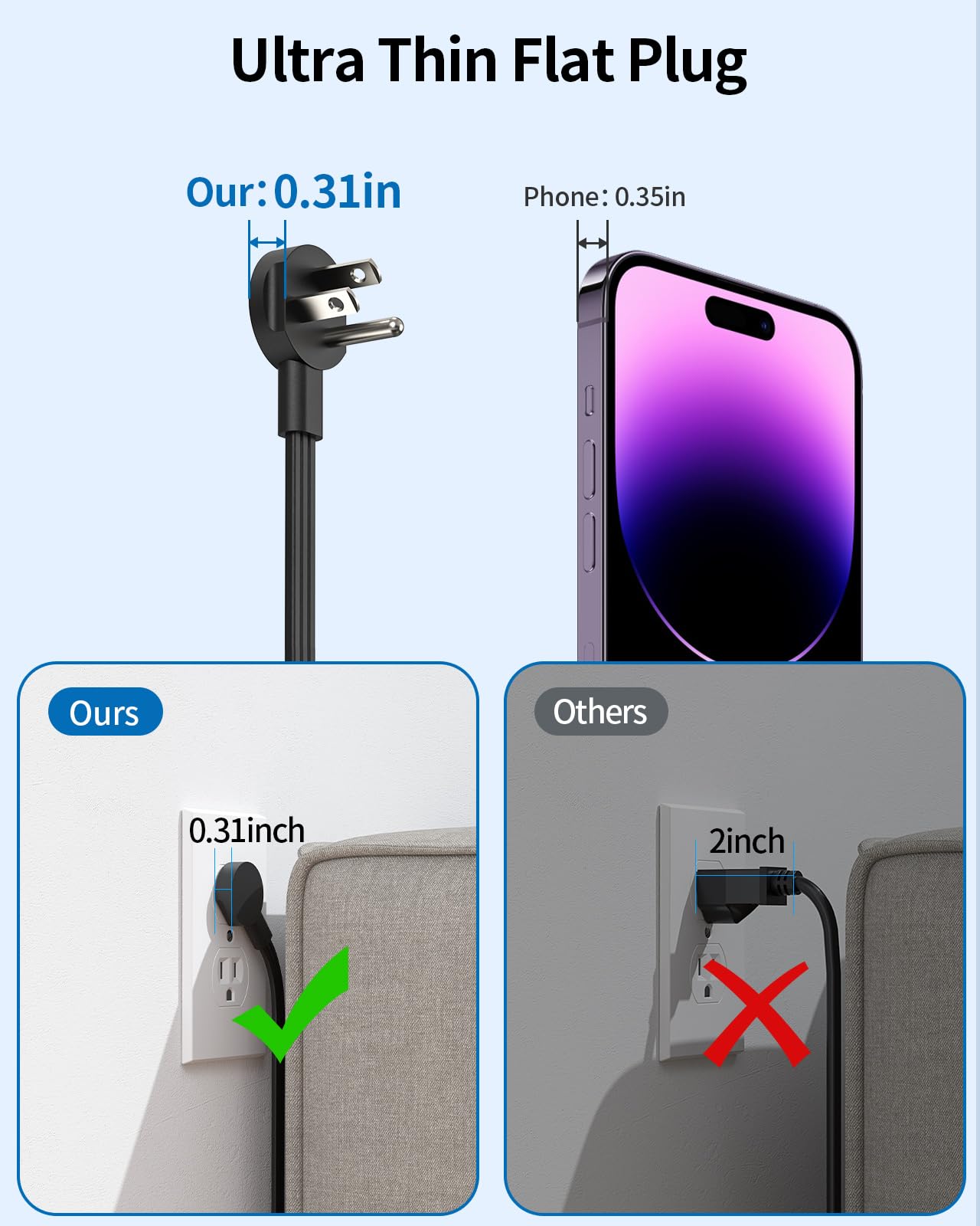 NTONPOWER Ultra Thin Flat Plug Extension Cord 10FT - 3 AC Outlets & 4 USB Ports (1 USB-C) - Multi-Outlet Power Strip for Home, Office, Dorm - Perfect for Charging Phones, Laptops, Tablets & Small Appliances