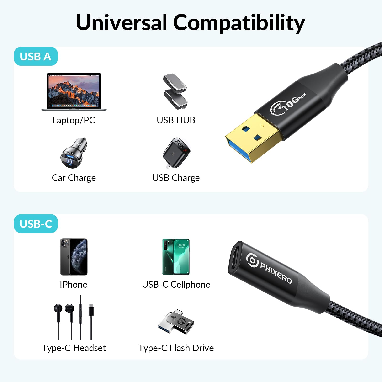 PHIXERO 10Gbps USB C Female to USB A Male Adapter (1ft) - USB 3.1 Gen 2 Fast Charging & Data Transfer Cable for Laptop, PC, Flash Drive, Oculus Quest Link - Perfect for High-Speed File Transfer & Device Charging