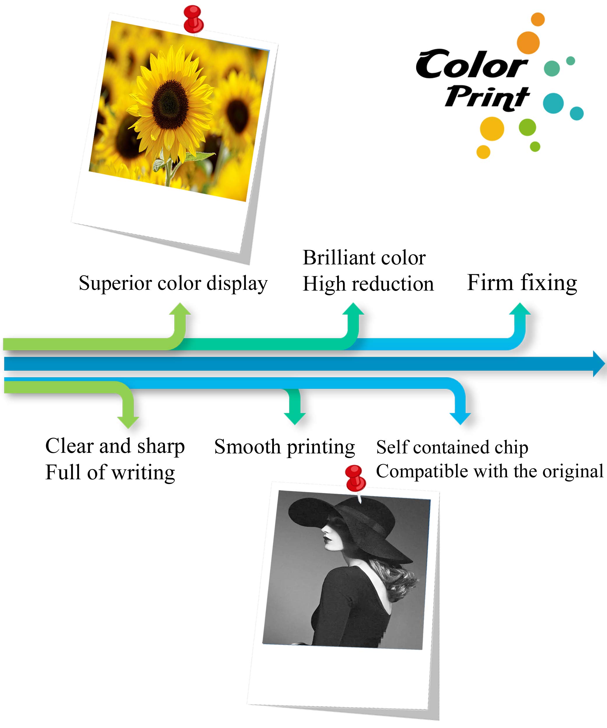 6-Pack HP 920XL Compatible Ink Cartridges (Cyan, Magenta, Yellow) - Replacement for HP 920XL - Works with Officejet 6500/6500A/6000/7000/7500/7500A/E709 Printers - High-Quality Colorprint for Home & Office Printing Needs