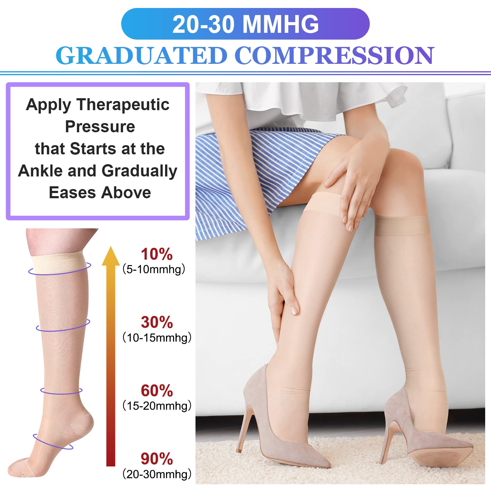 Shellwei 3 Pairs 20-30 mmHg Knee High Compression Socks for Women - Sheer Support Stockings for Circulation, Travel & Nursing