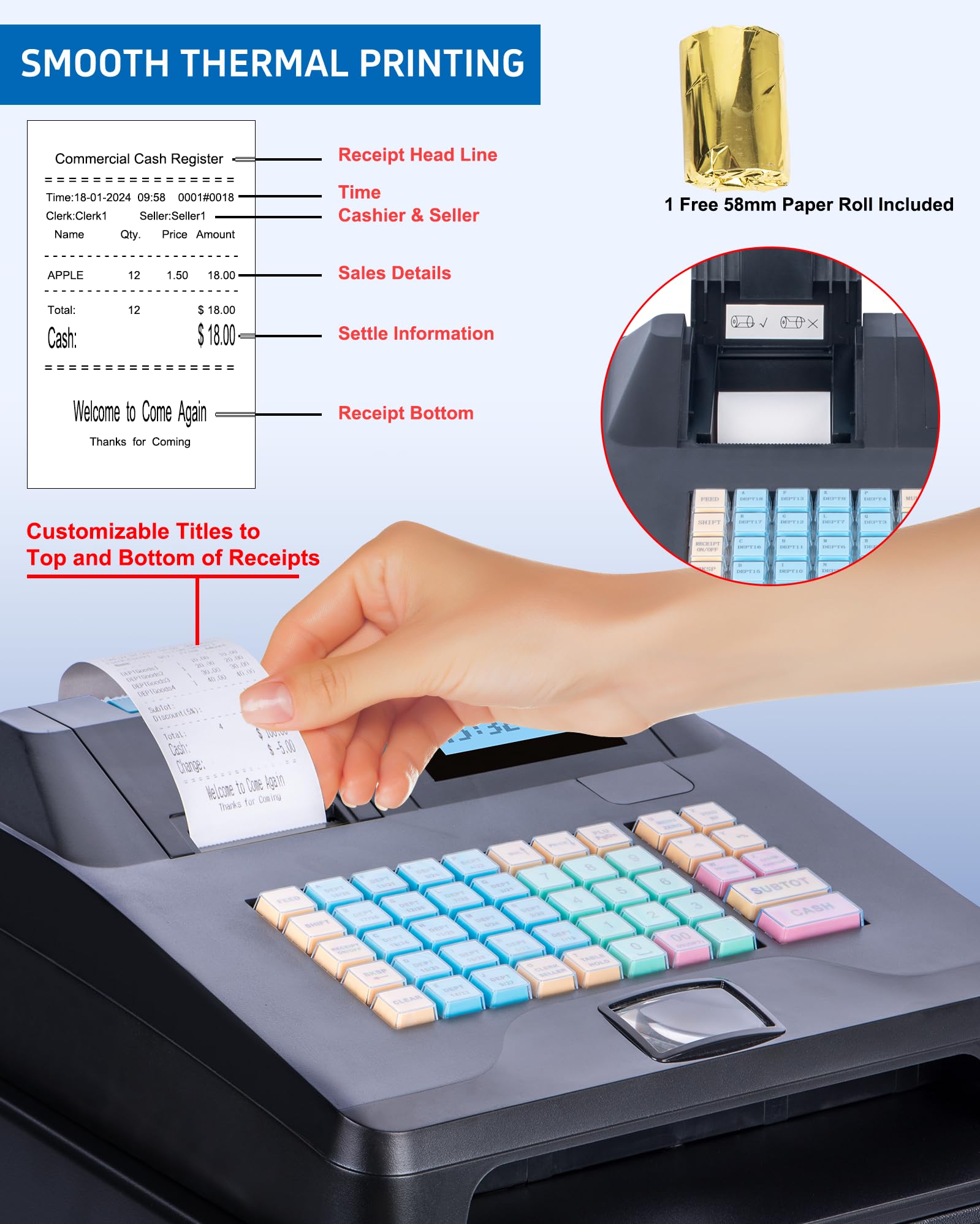 Electronic Cash Register for Small Businesses - Dual Display, Auto Receipt Printer, Cash Drawer & Scanner - Waterproof & Oil-Proof POS System for Retail Stores, Markets, Malls & Restaurants (Perfect for Quick Checkout & Inventory Management)