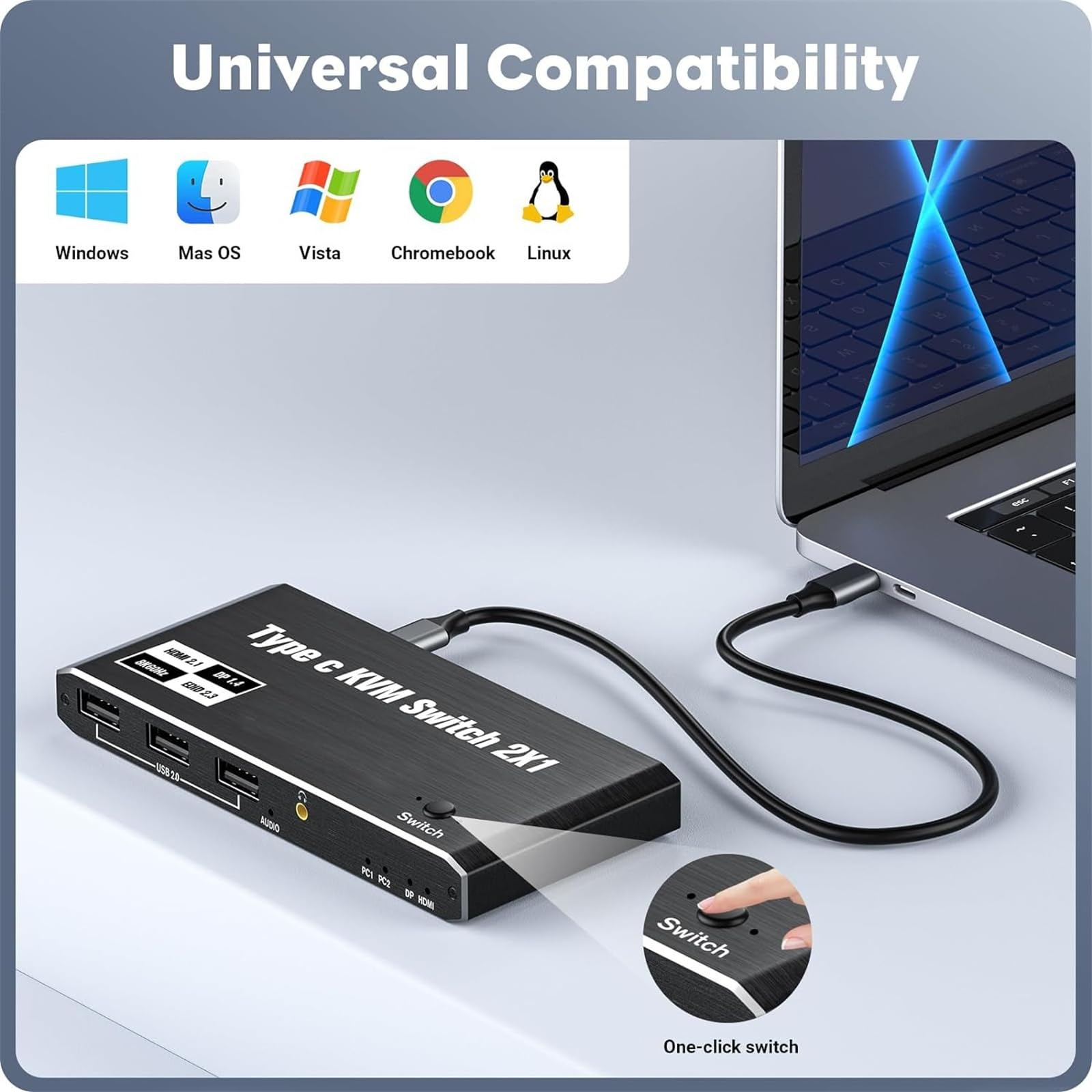 NATEFEMIN 2-in-1 USB-C KVM Switch Selector Box - Dual Computer USB-C KVM Switch for Keyboard, Mouse, Printer & USB Devices - Perfect for Home Office & Multi-PC Workspaces