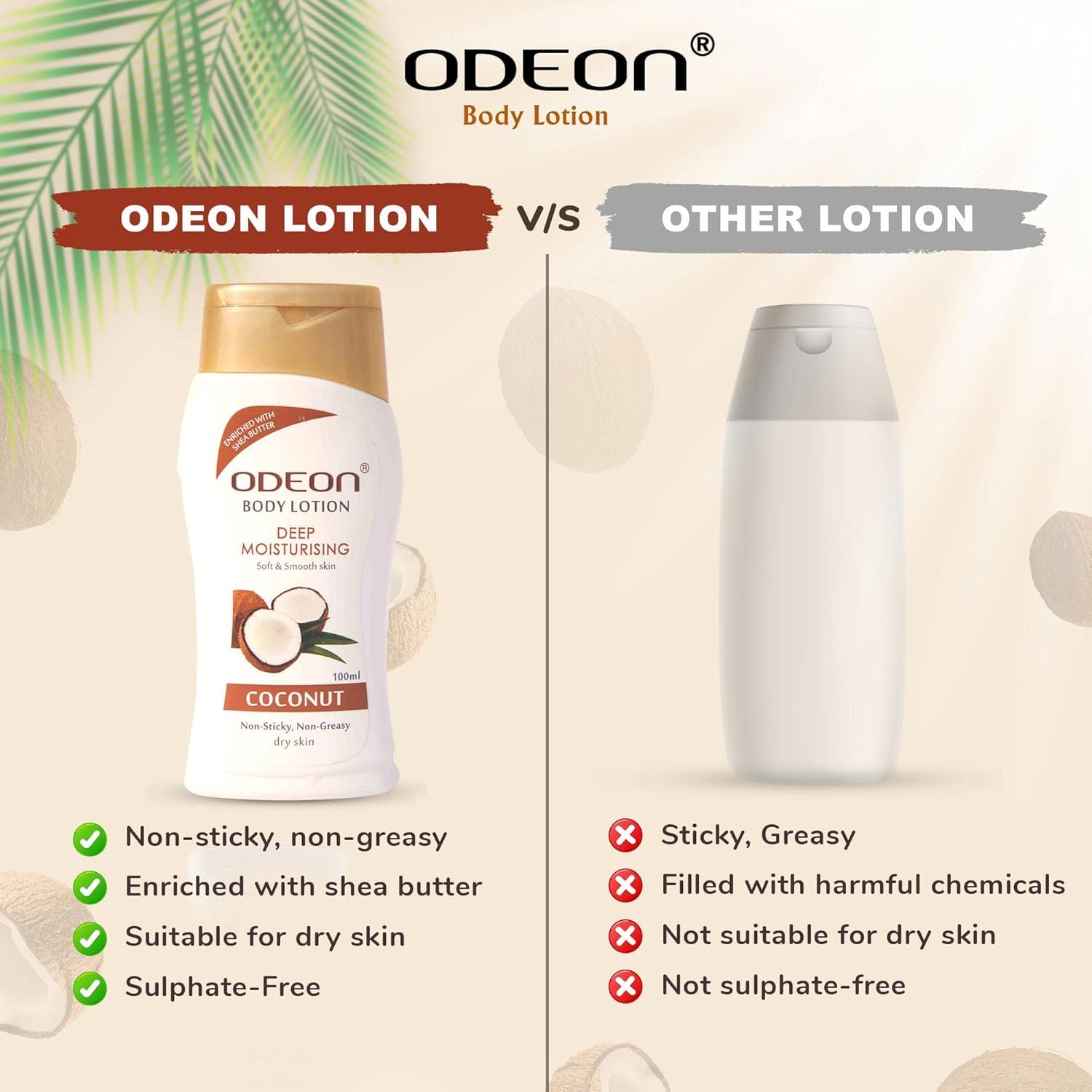 Odeon Charcoal & Tea Tree Oil Face & Body Scrub 10.58oz + Coconut Body Lotion 3.5oz - Exfoliating & Moisturizing Set for Acne-Prone Skin & Dry Skin Care - Perfect for Shower & Spa Day