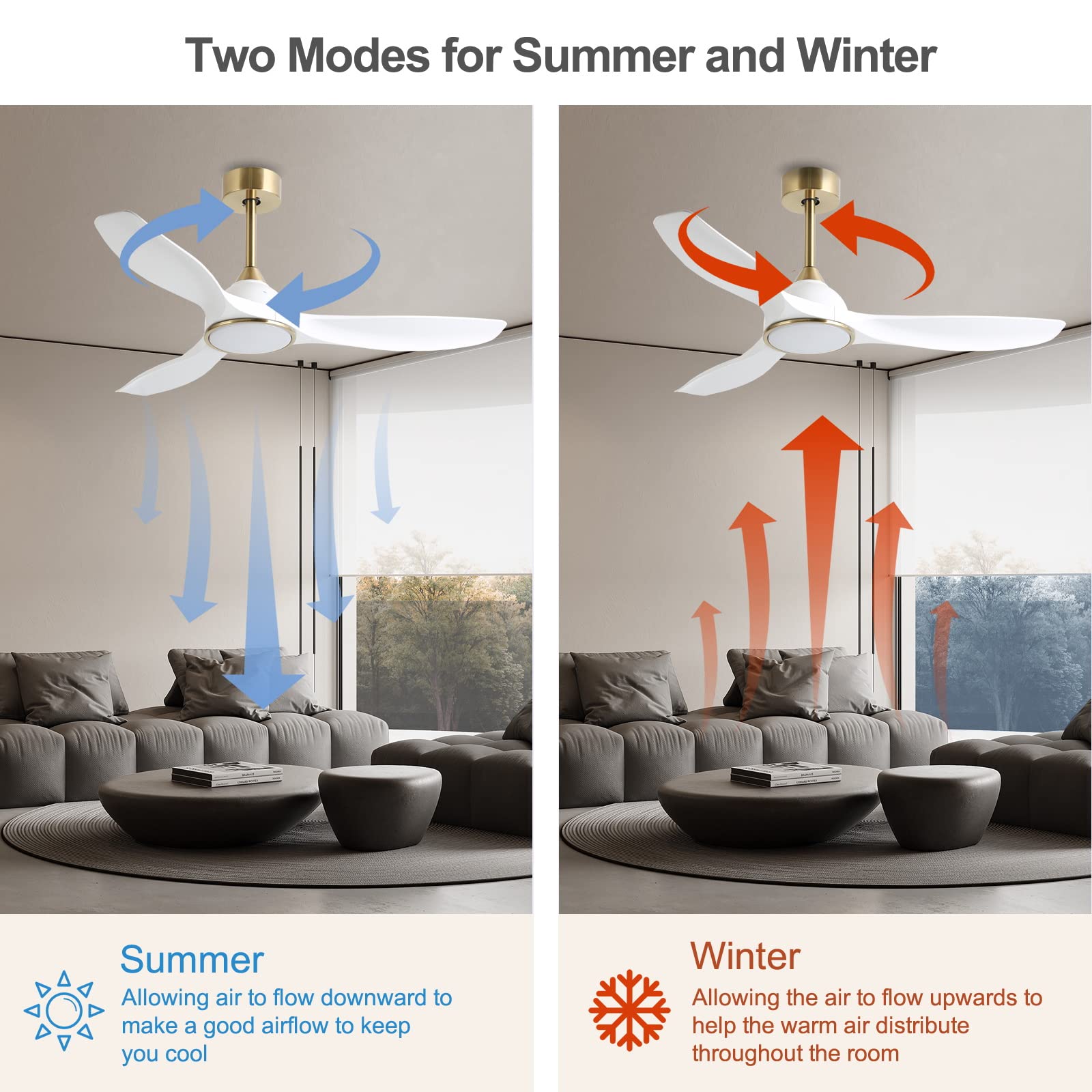 52 Inch 6-Speed High CFM Quiet DC Motor Modern Ceiling Fan with LED Light and Remote Control - 3 Blade White Gold Indoor Ceiling Fan for Bedroom, Living Room, Dining Room, and Office - Energy Efficient Cooling with Stylish Design