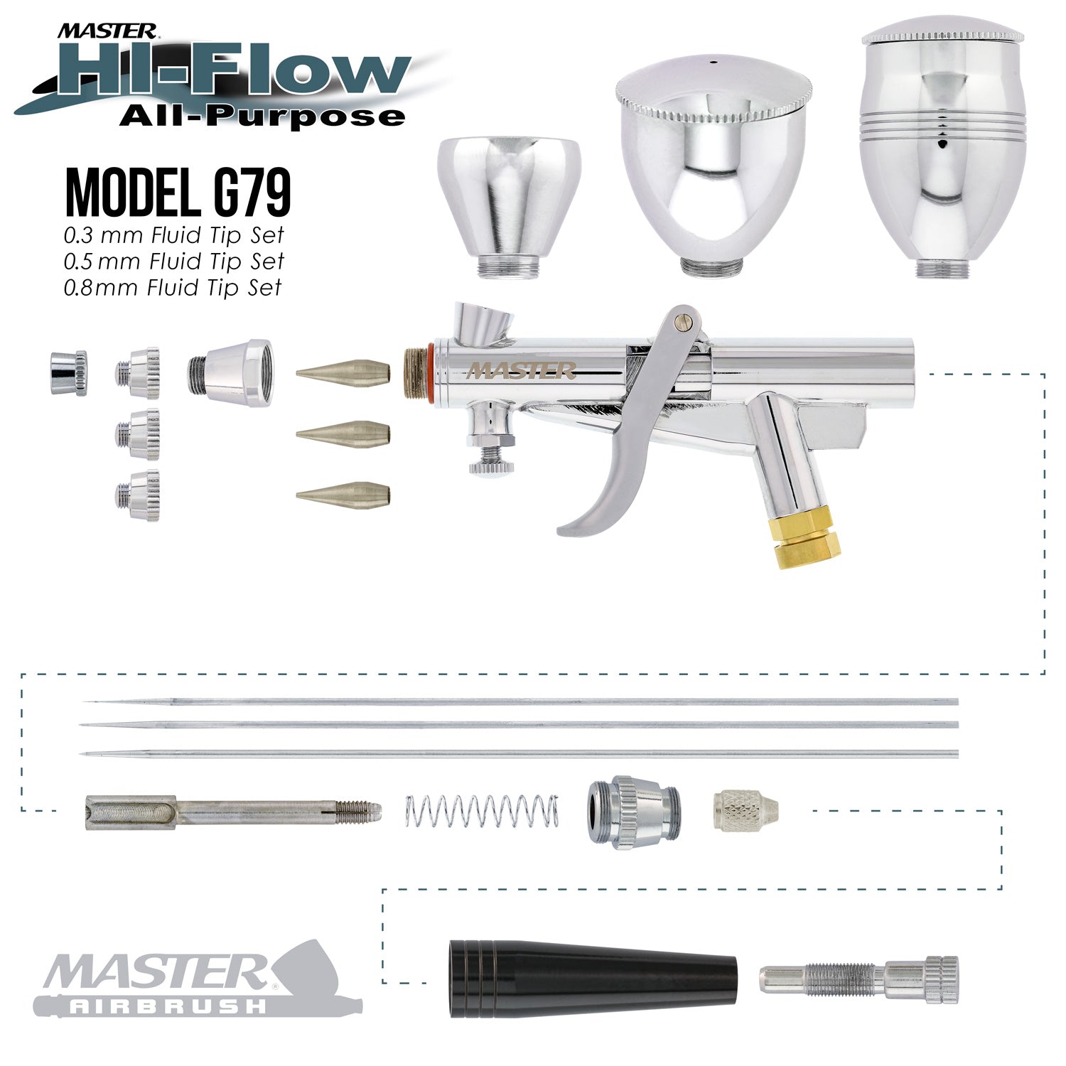 Master Hi Flow G79 All Purpose Pistol Trigger Gravity Feed Airbrush Set - 3 Nozzle Sets, 3 Cup Sizes & 6 ft. Air Hose for Painting, Crafting, and DIY Projects