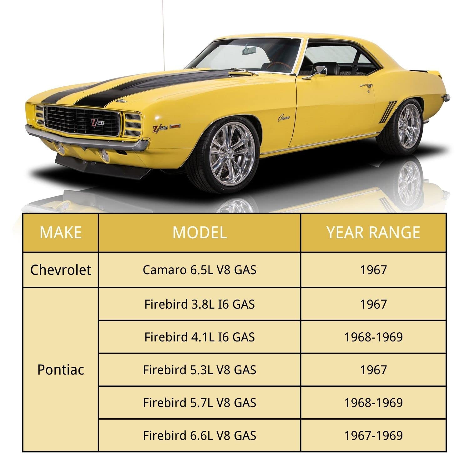 High-Performance 4 Row Aluminum Radiator for 1967-1969 Chevy Camaro & Pontiac Firebird V8 - 23
